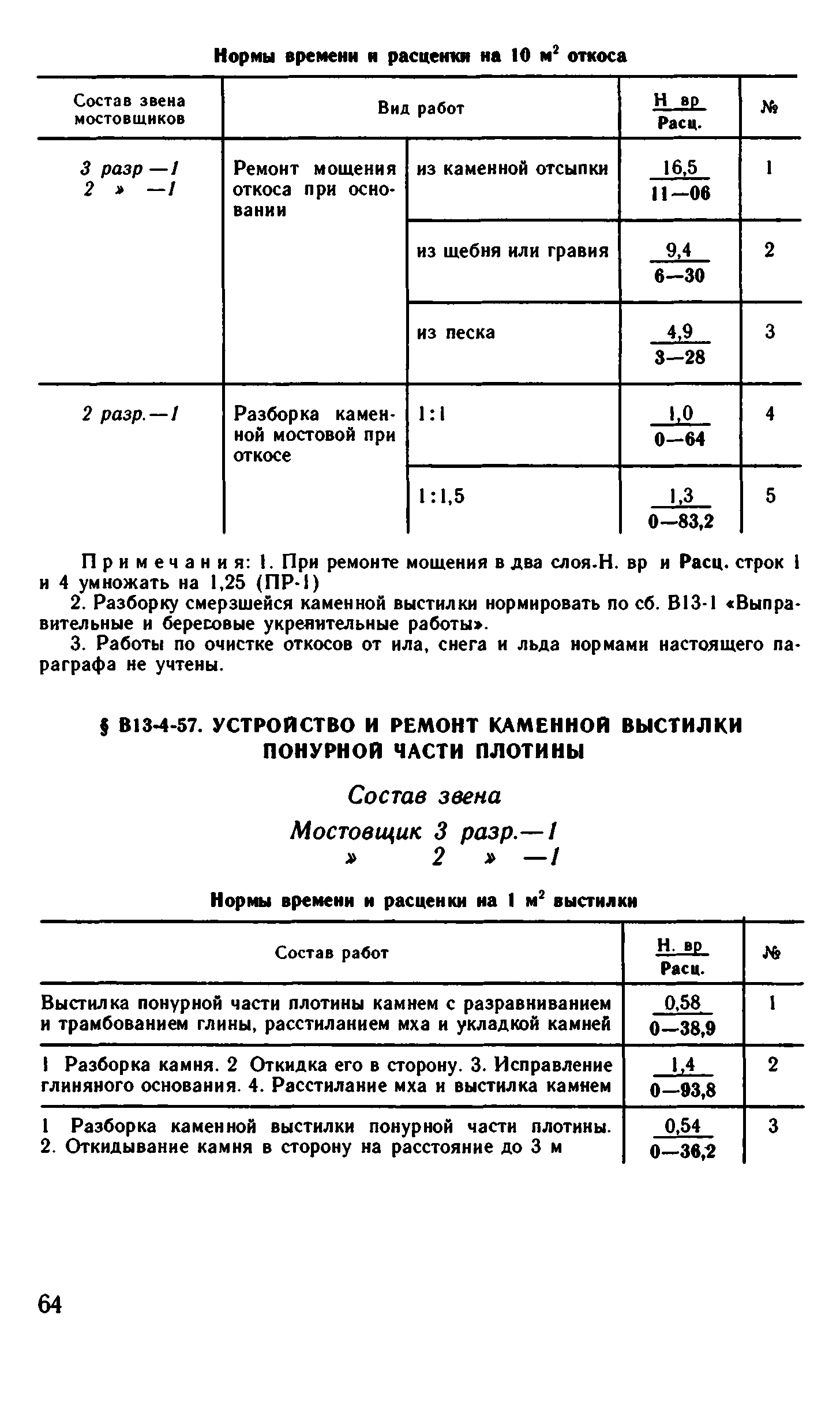 ВНиР В13-4