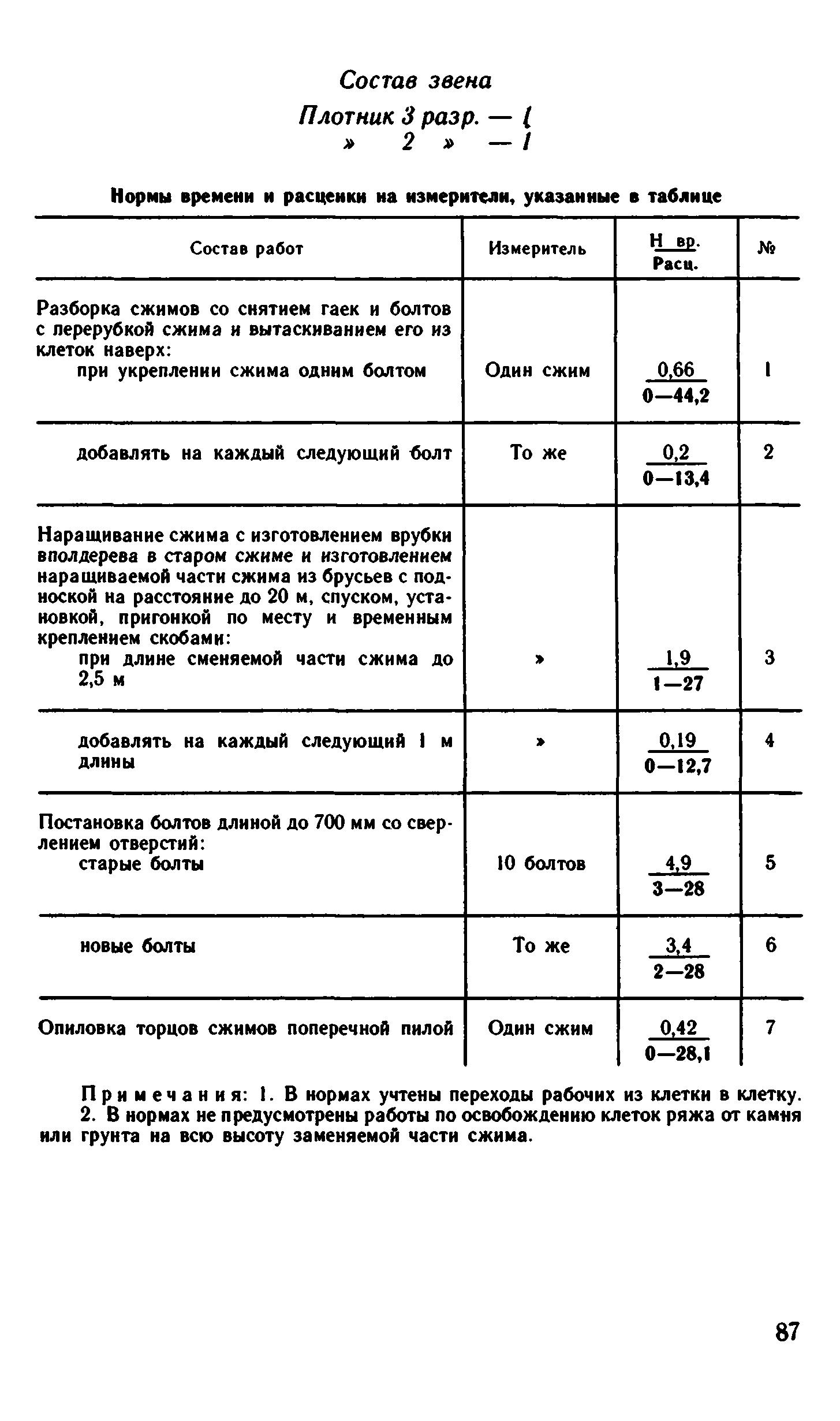 ВНиР В13-4