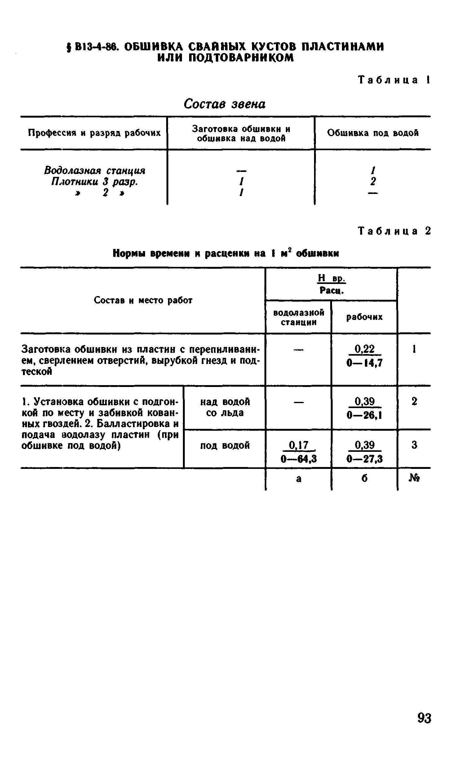 ВНиР В13-4