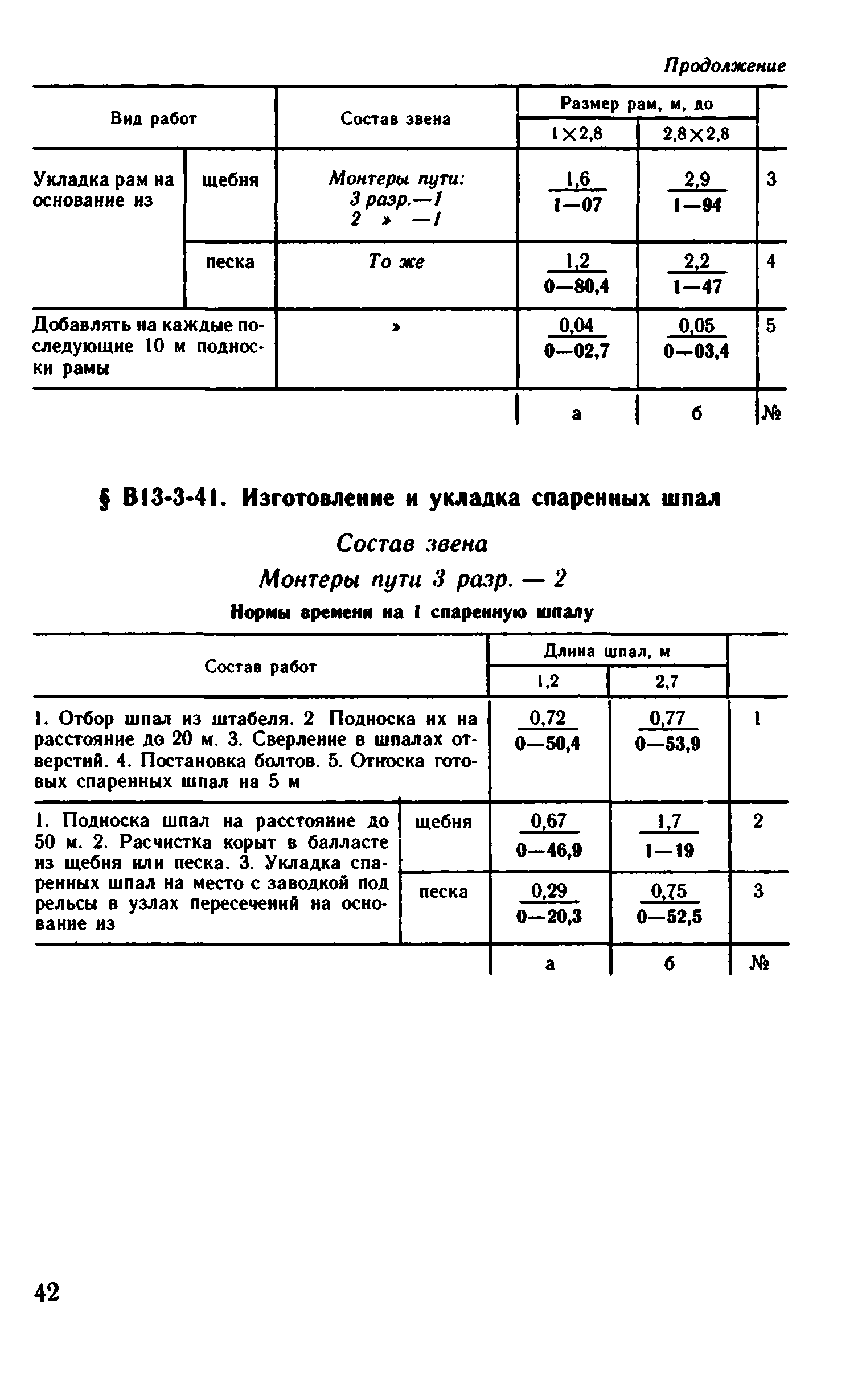 ВНиР В13-3