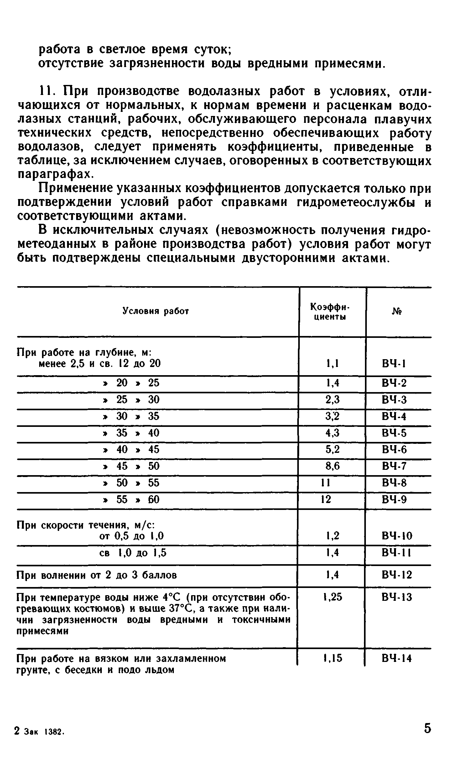 ВНиР В13-2