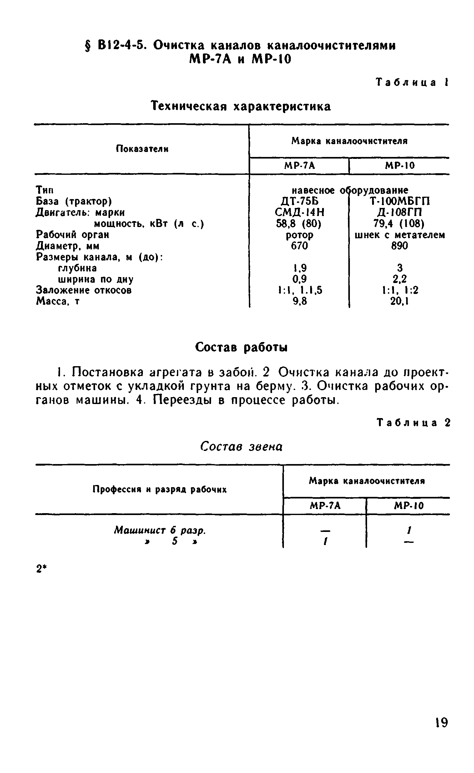 ВНиР В12-4