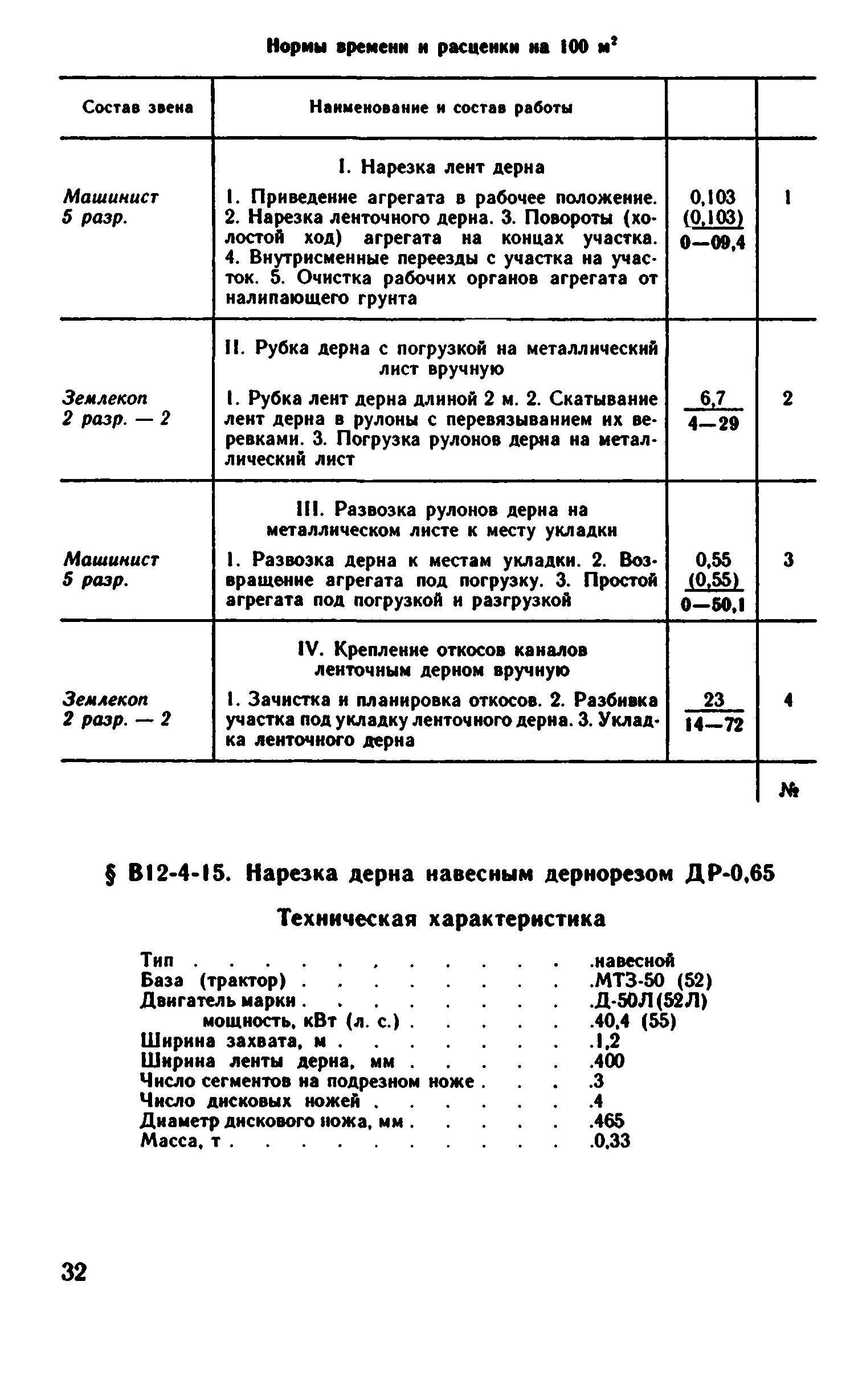 ВНиР В12-4