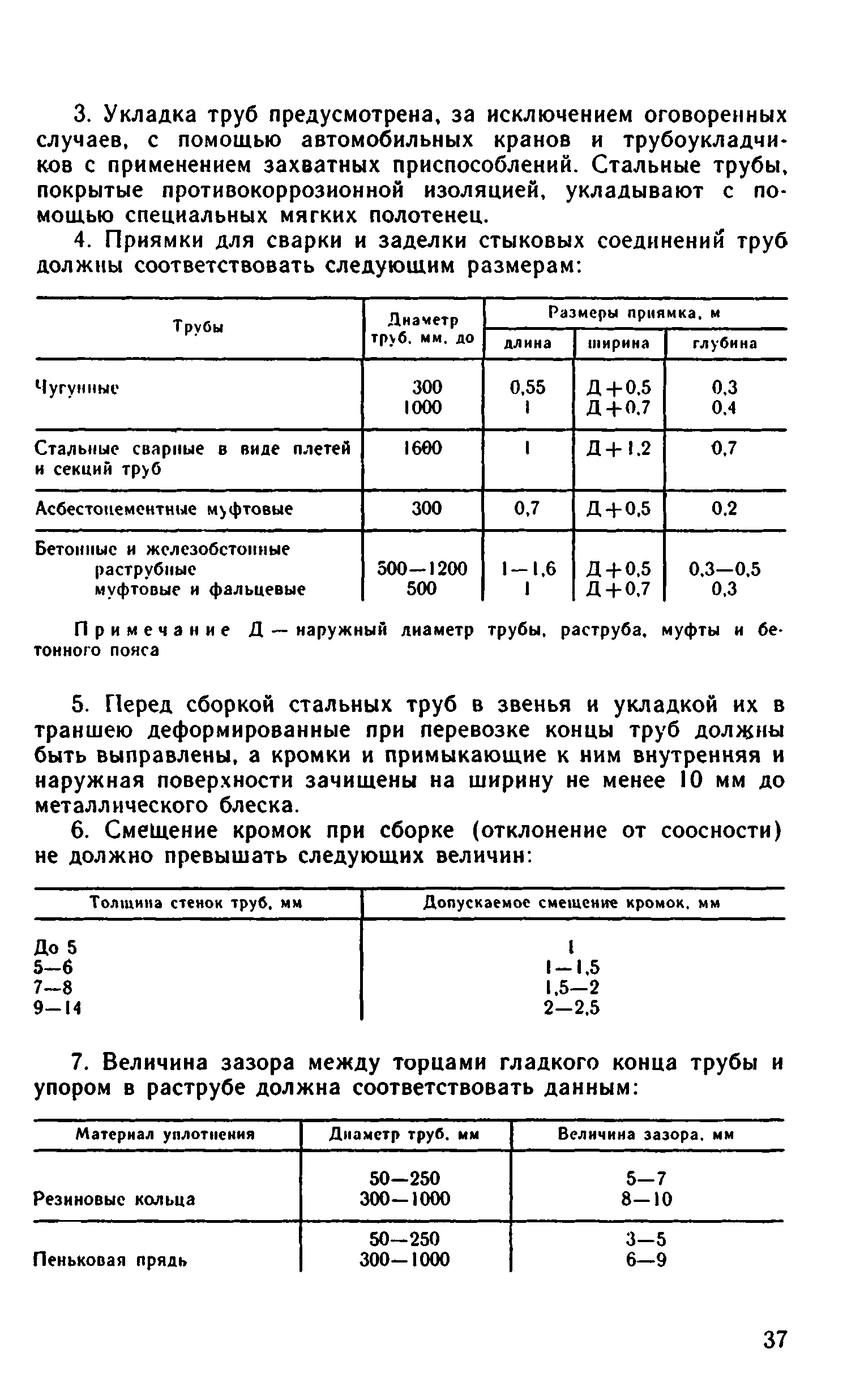 ВНиР В12-3