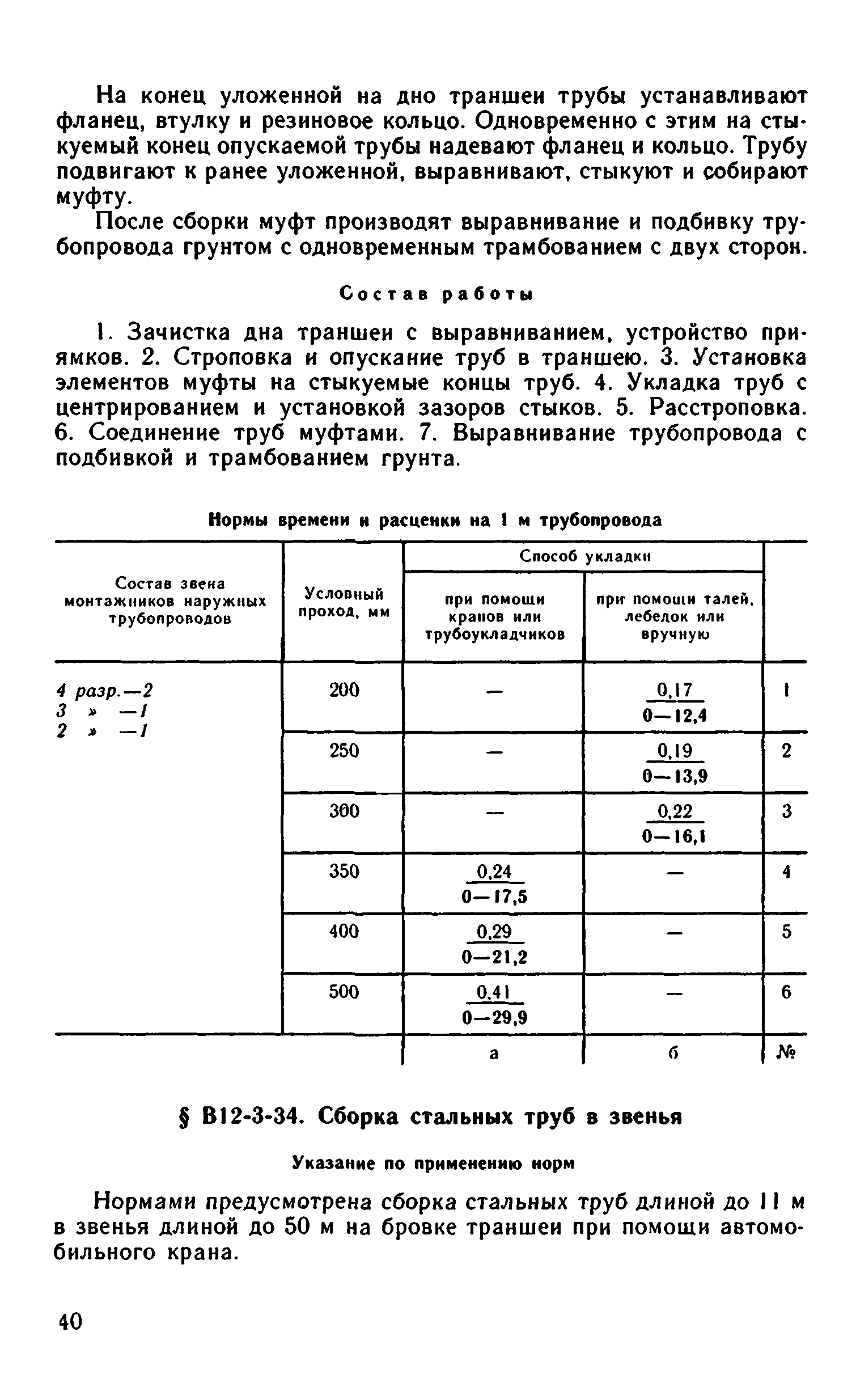 ВНиР В12-3