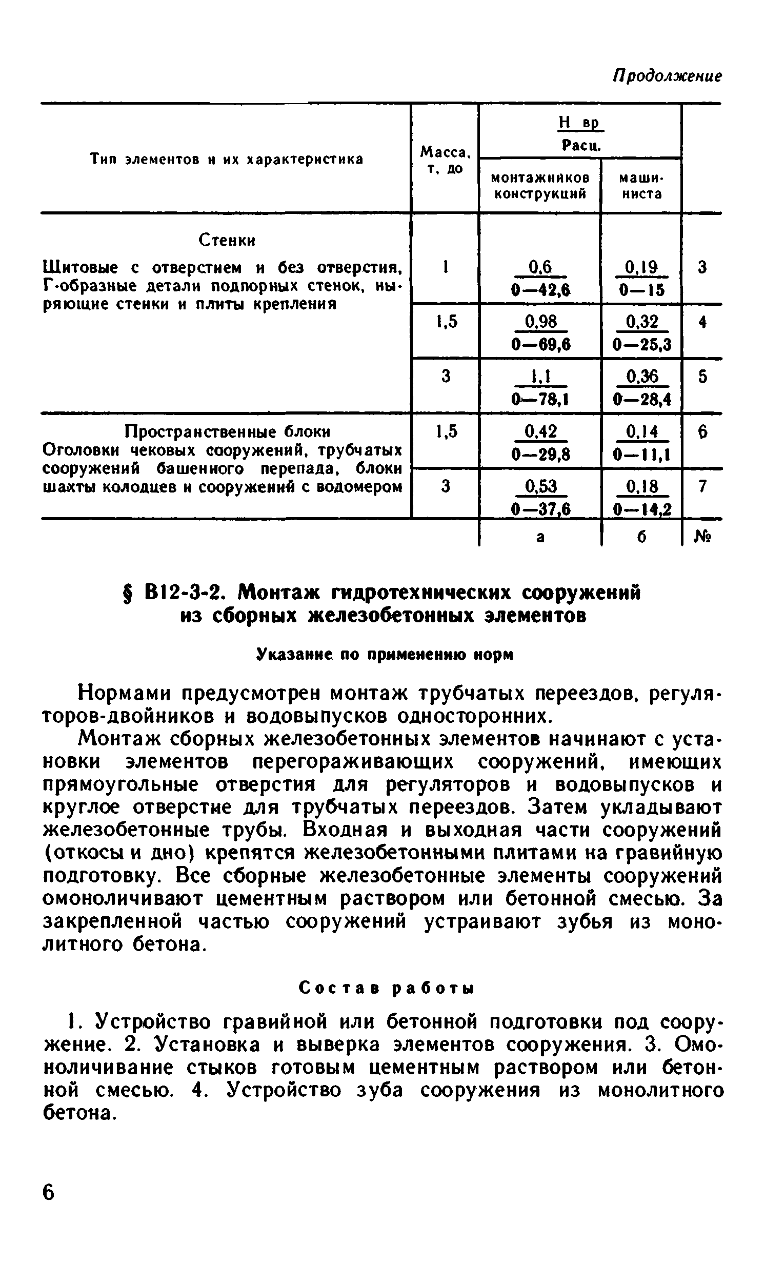 ВНиР В12-3