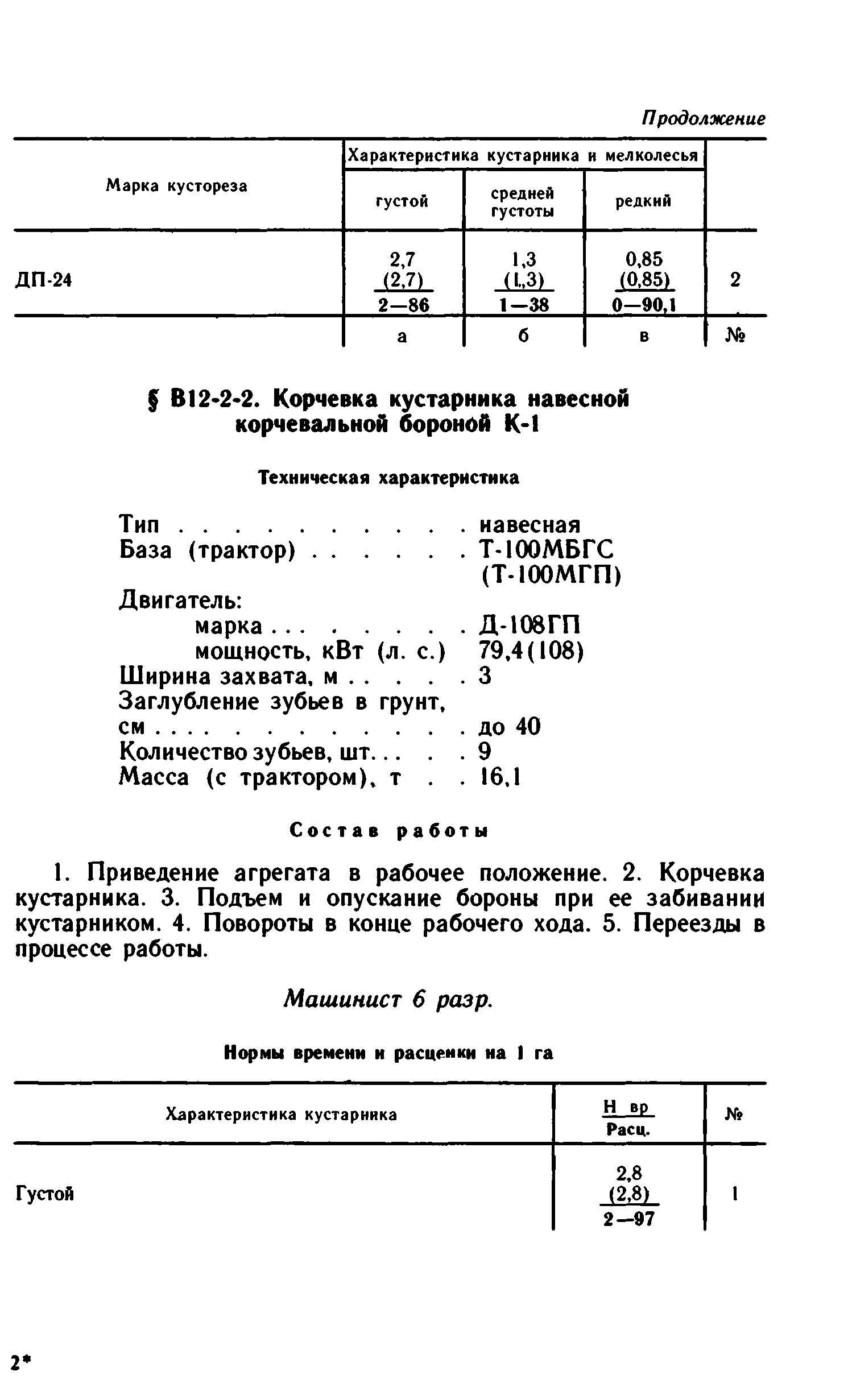 ВНиР В12-2