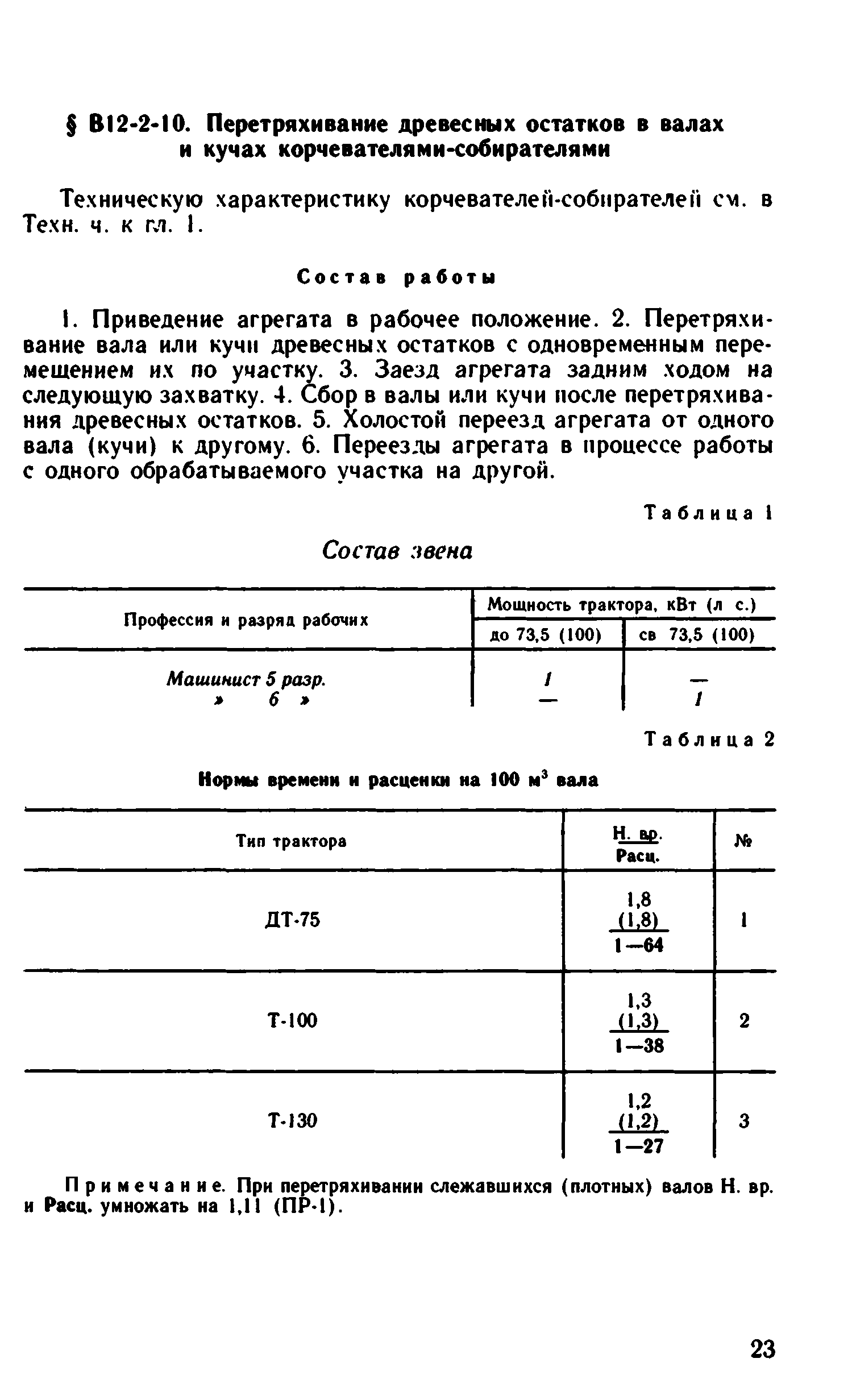 ВНиР В12-2