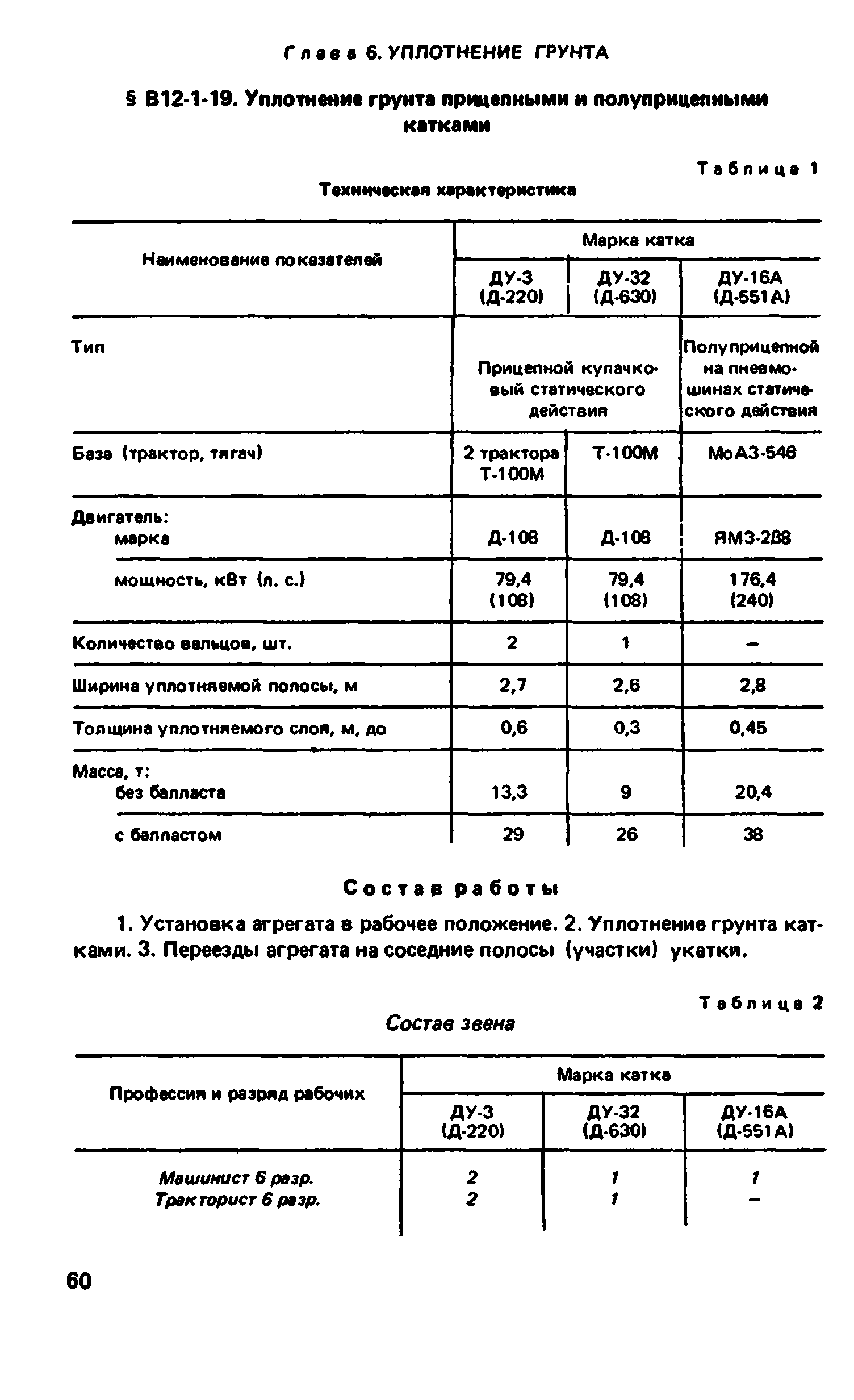 ВНиР В12-1