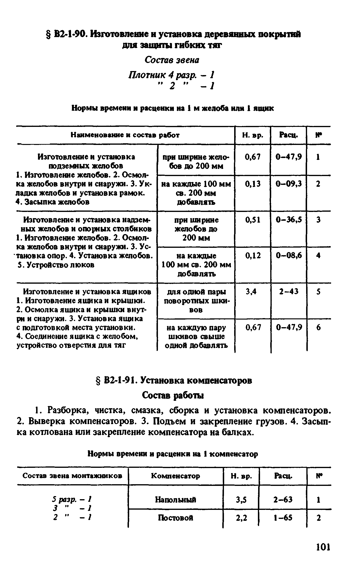 ВНиР В2-1