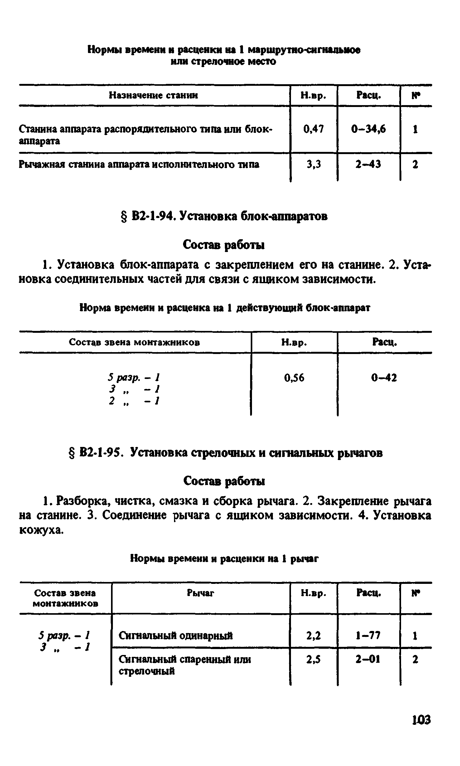 ВНиР В2-1