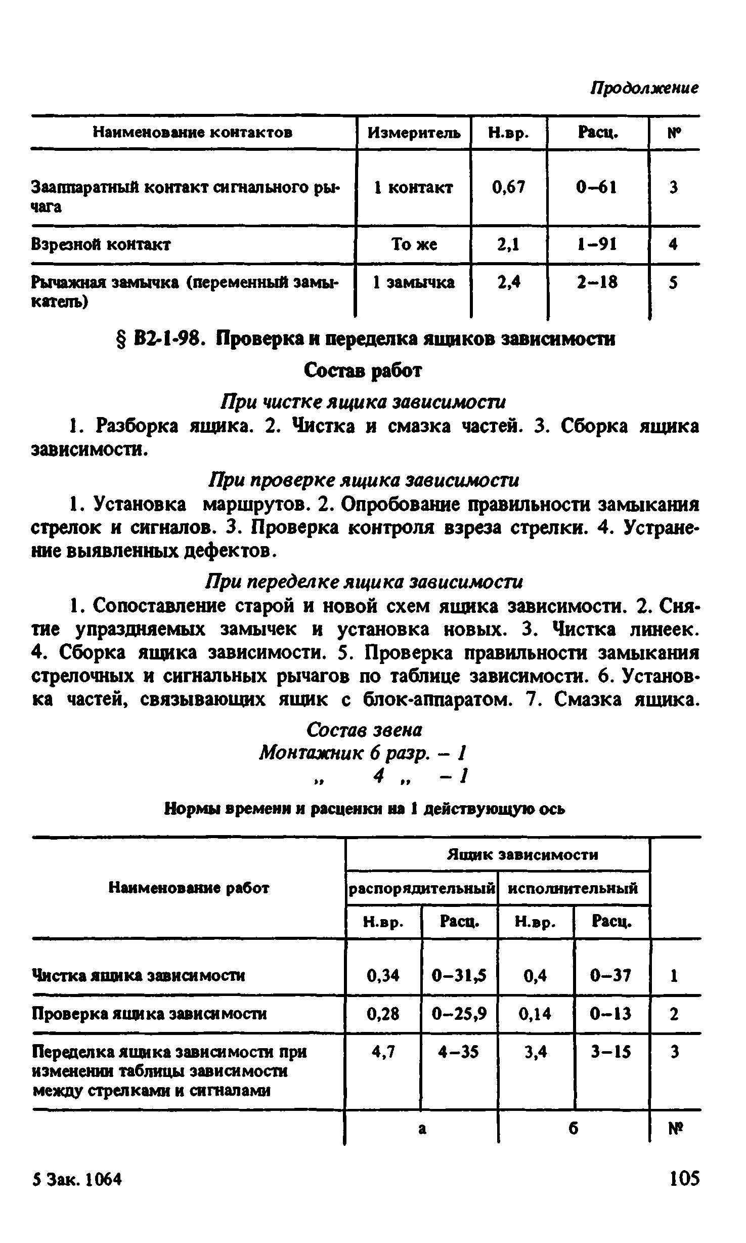 ВНиР В2-1