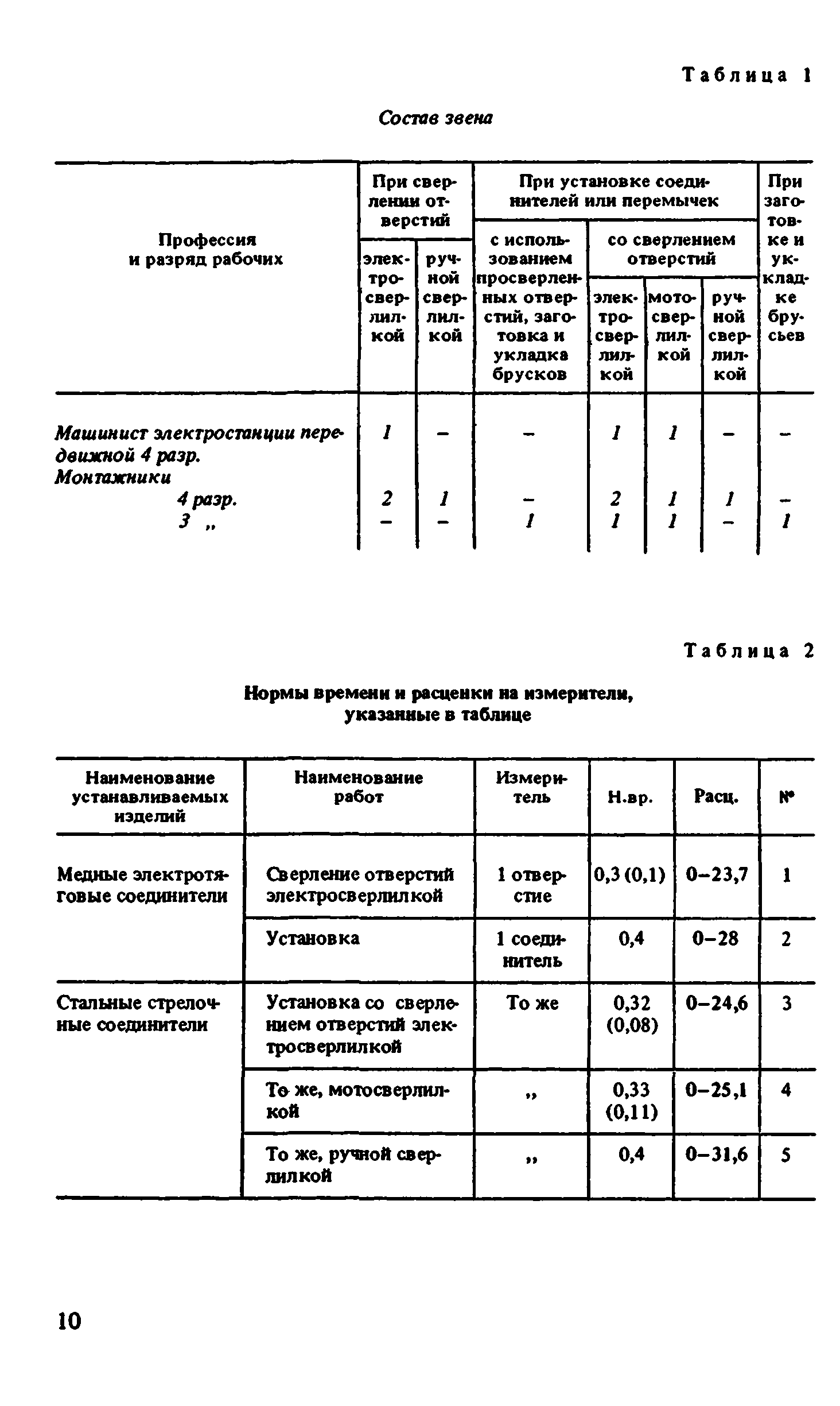 ВНиР В2-1