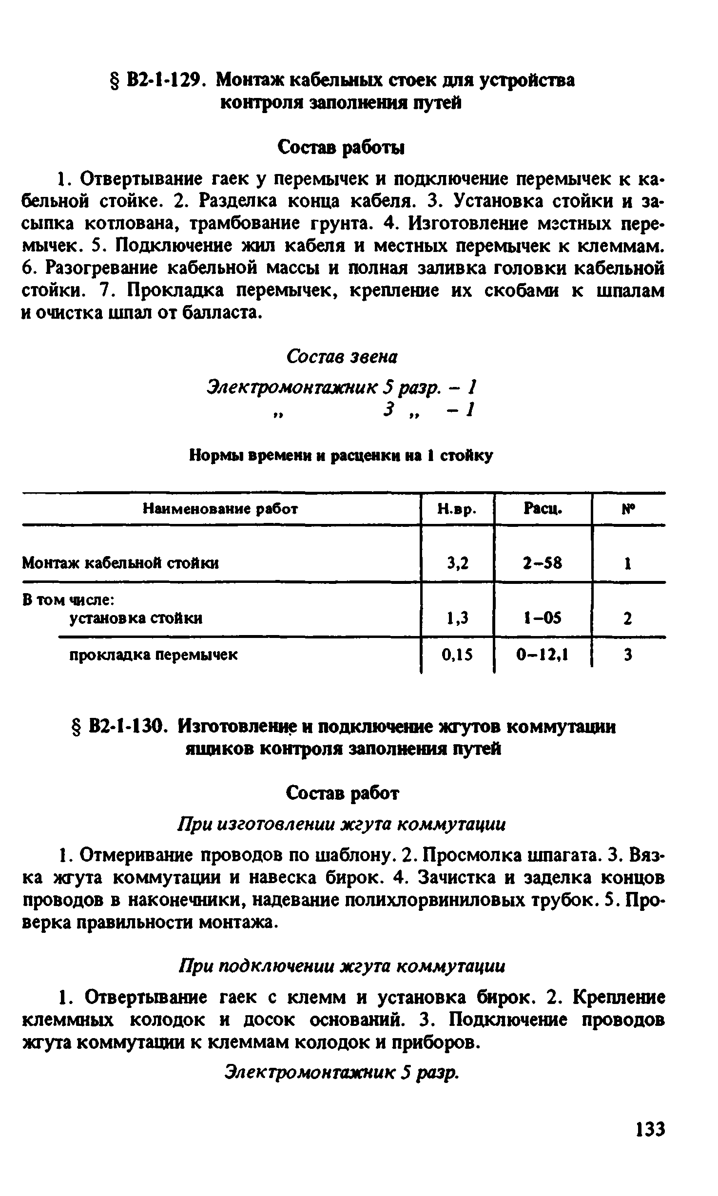 ВНиР В2-1