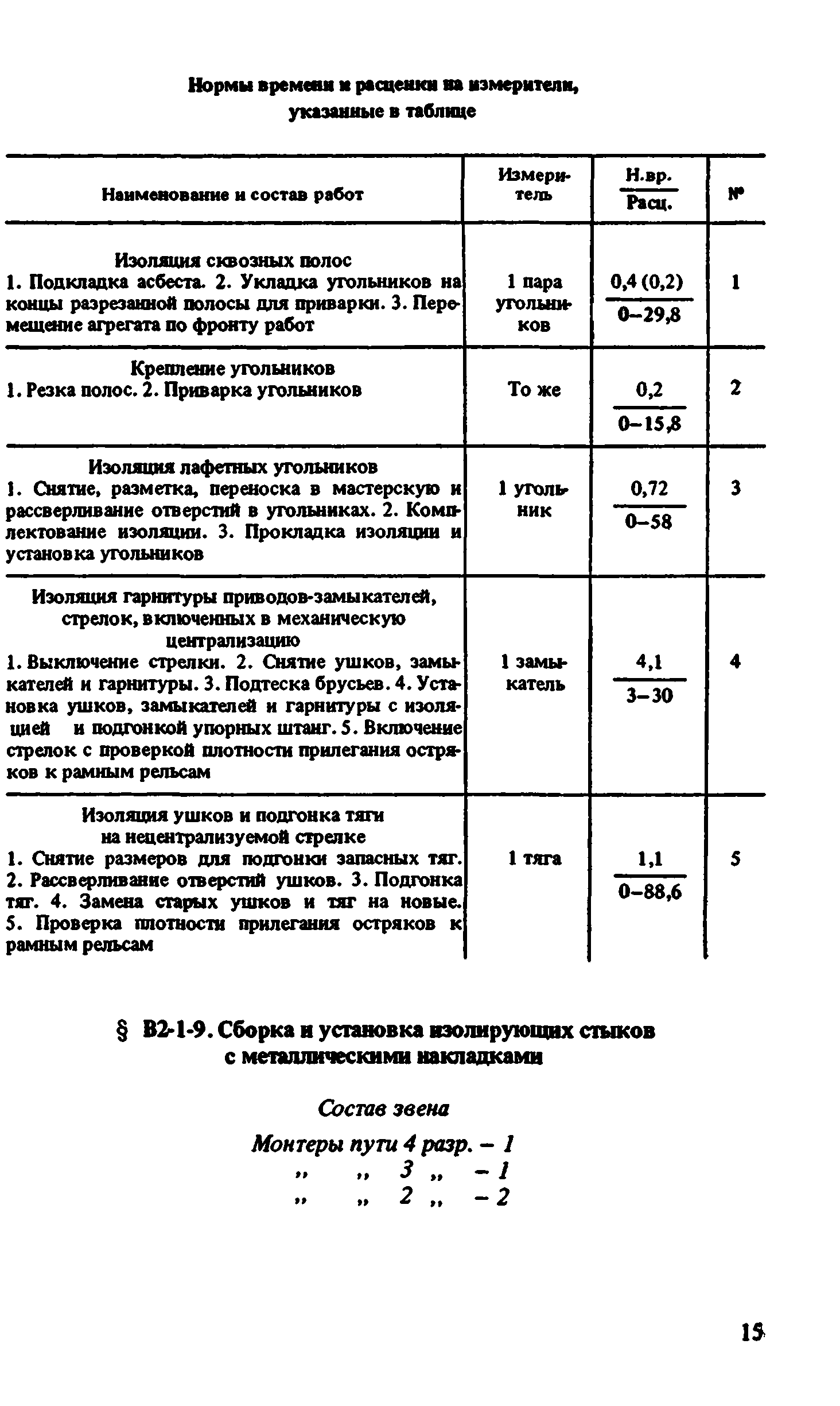 ВНиР В2-1