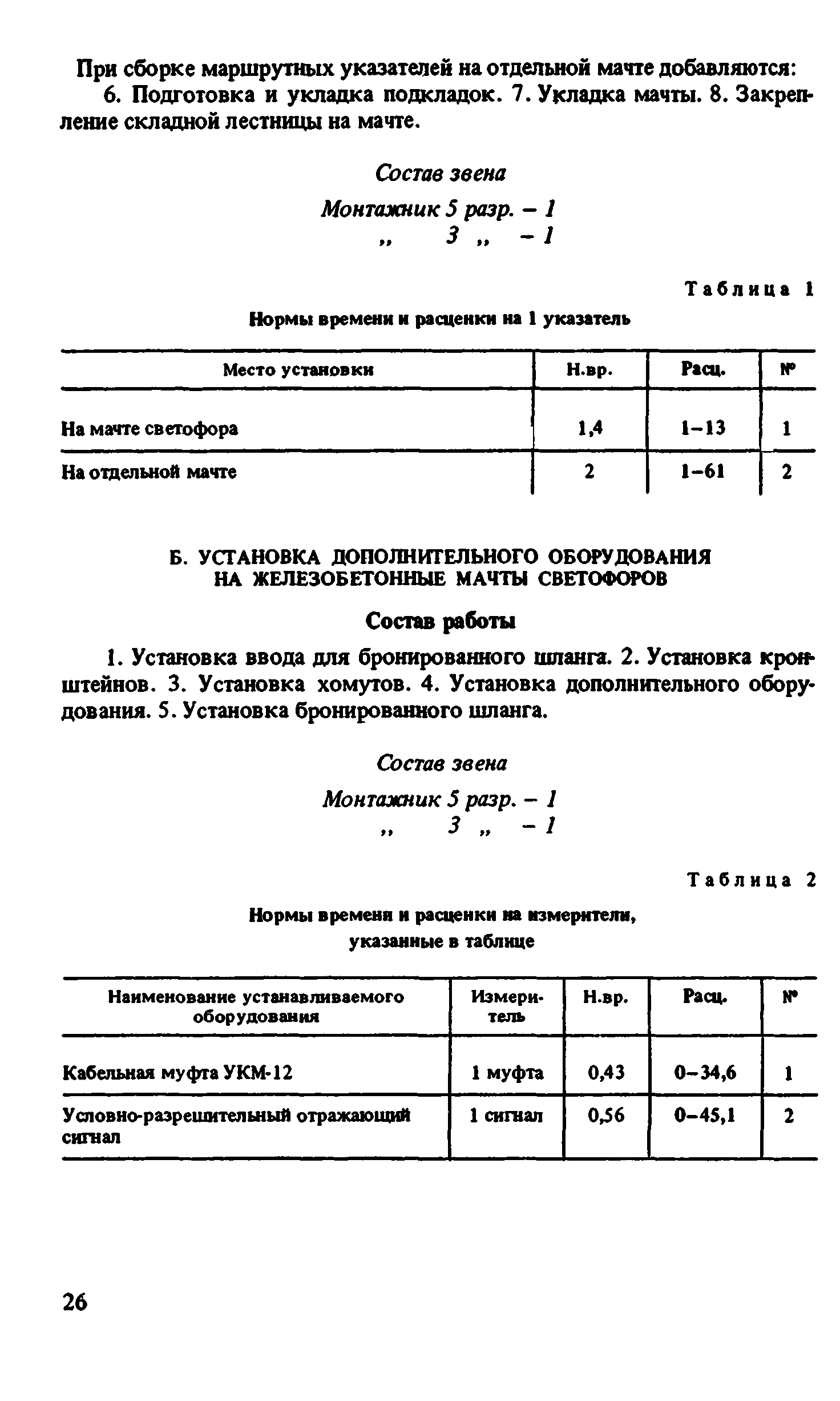 ВНиР В2-1