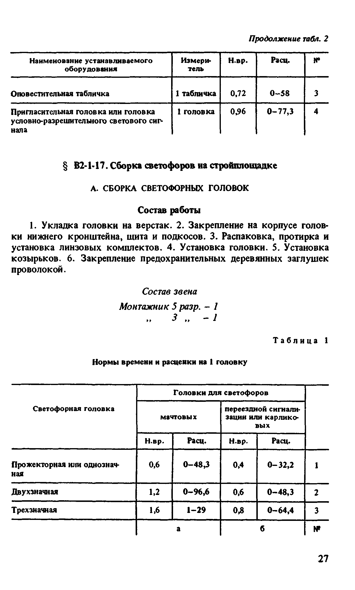 ВНиР В2-1