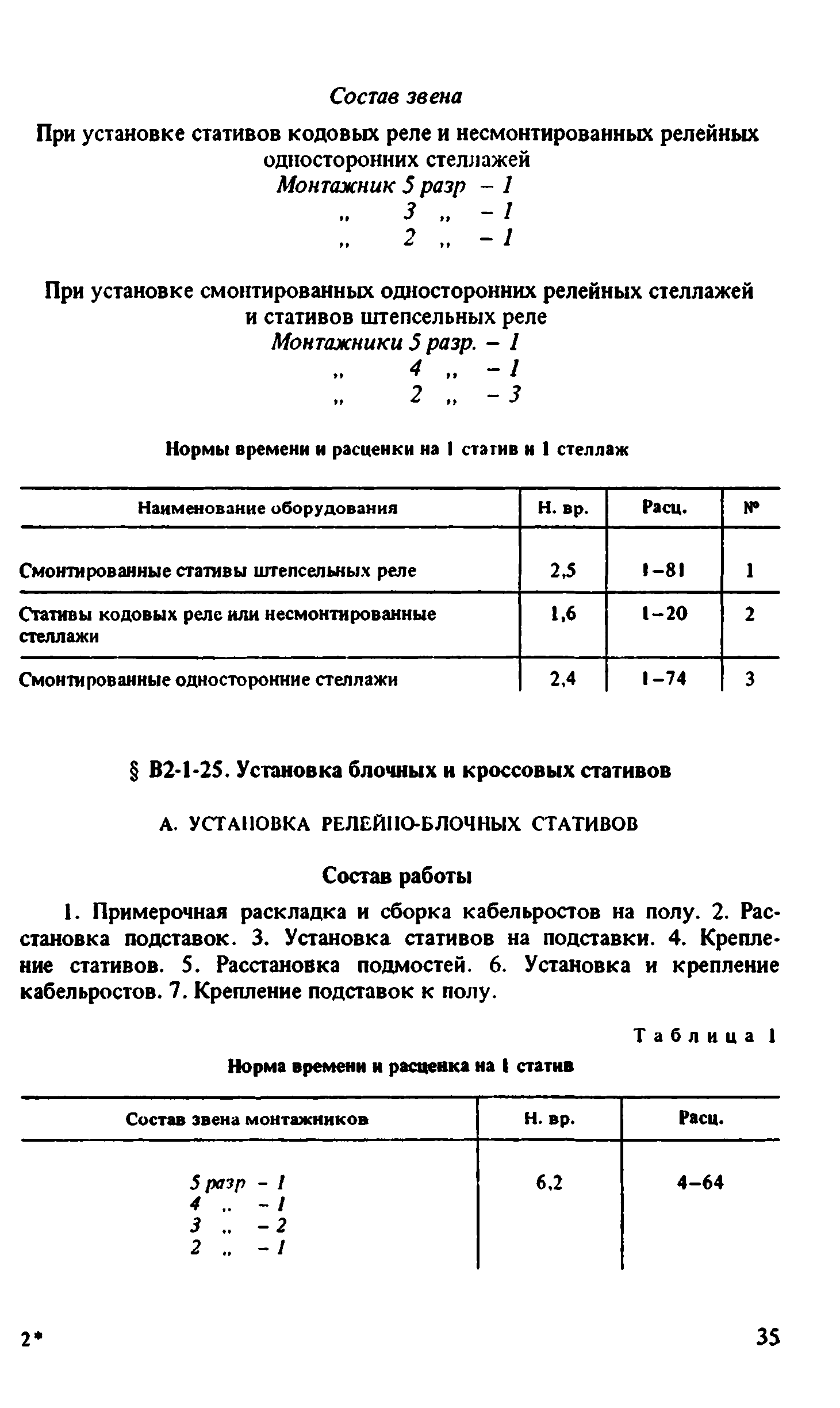 ВНиР В2-1