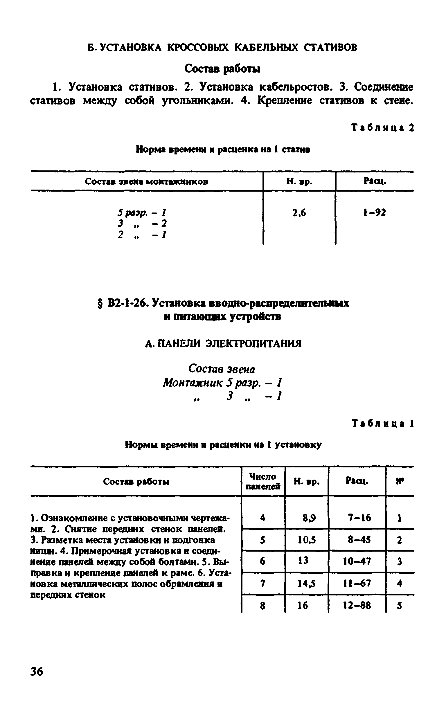 ВНиР В2-1