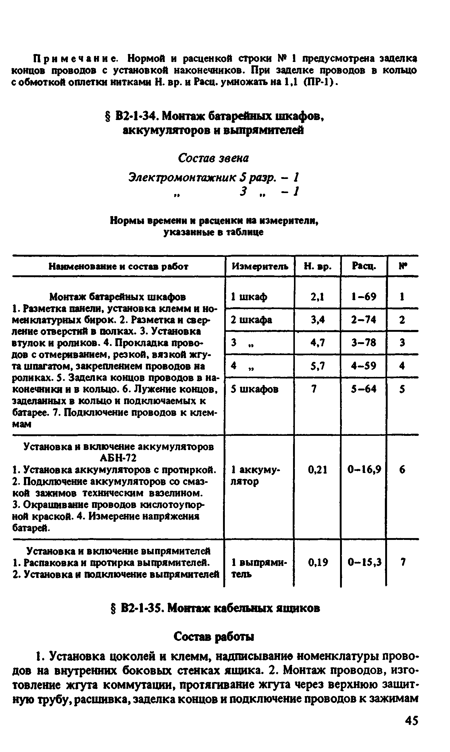 ВНиР В2-1