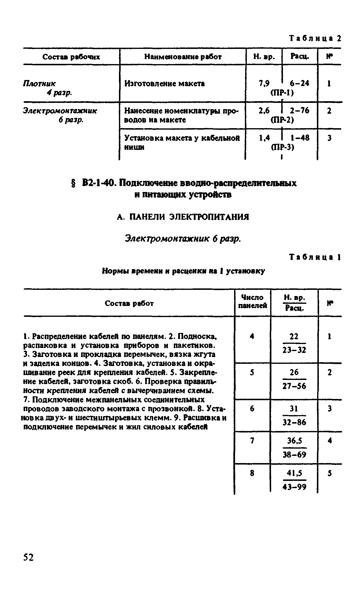 ВНиР В2-1