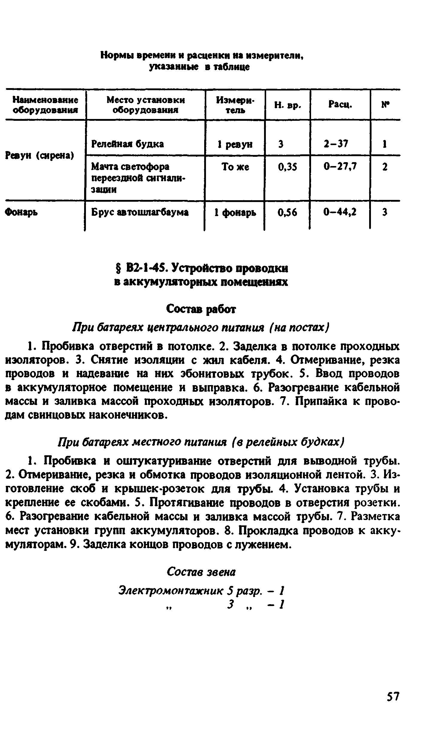 ВНиР В2-1