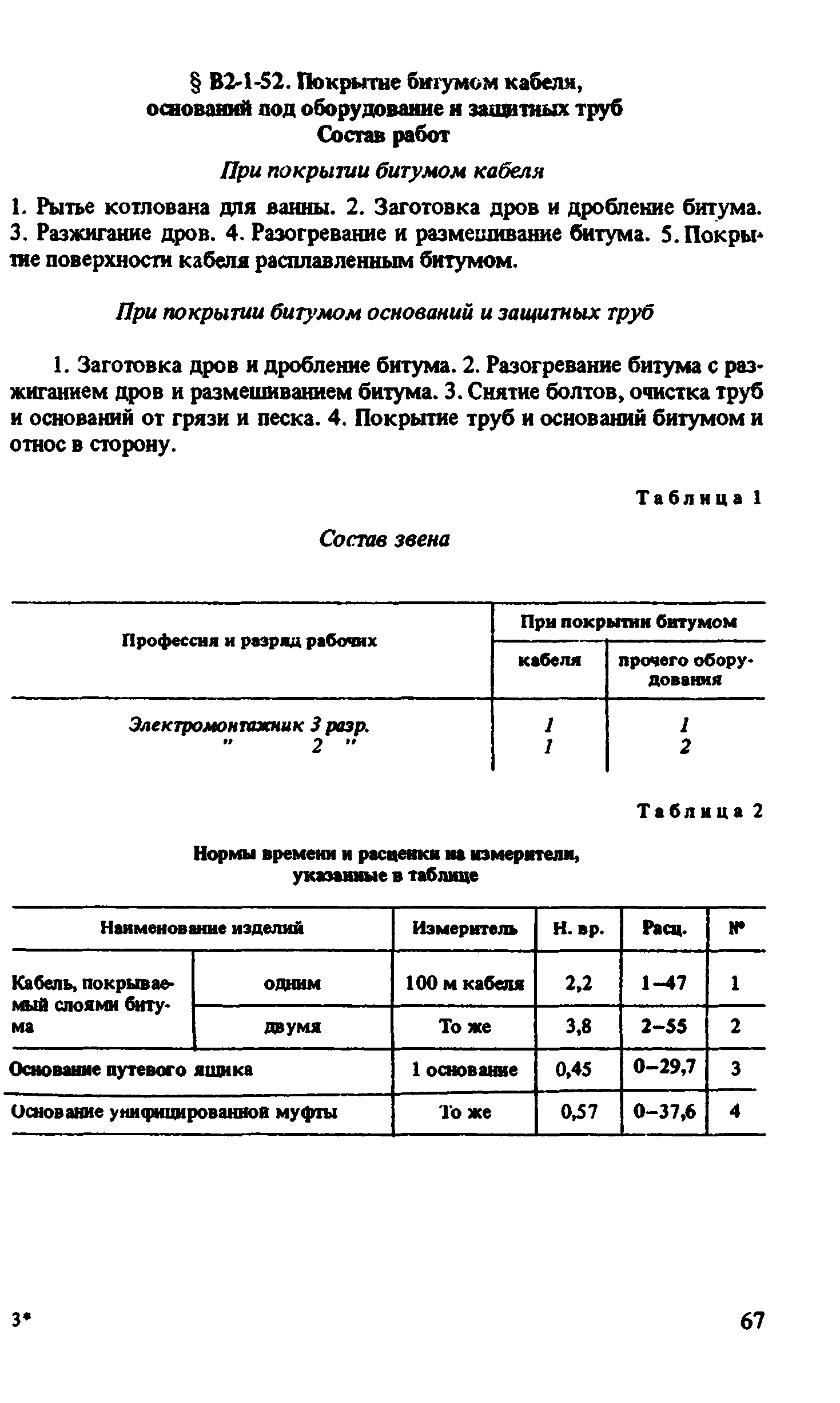 ВНиР В2-1