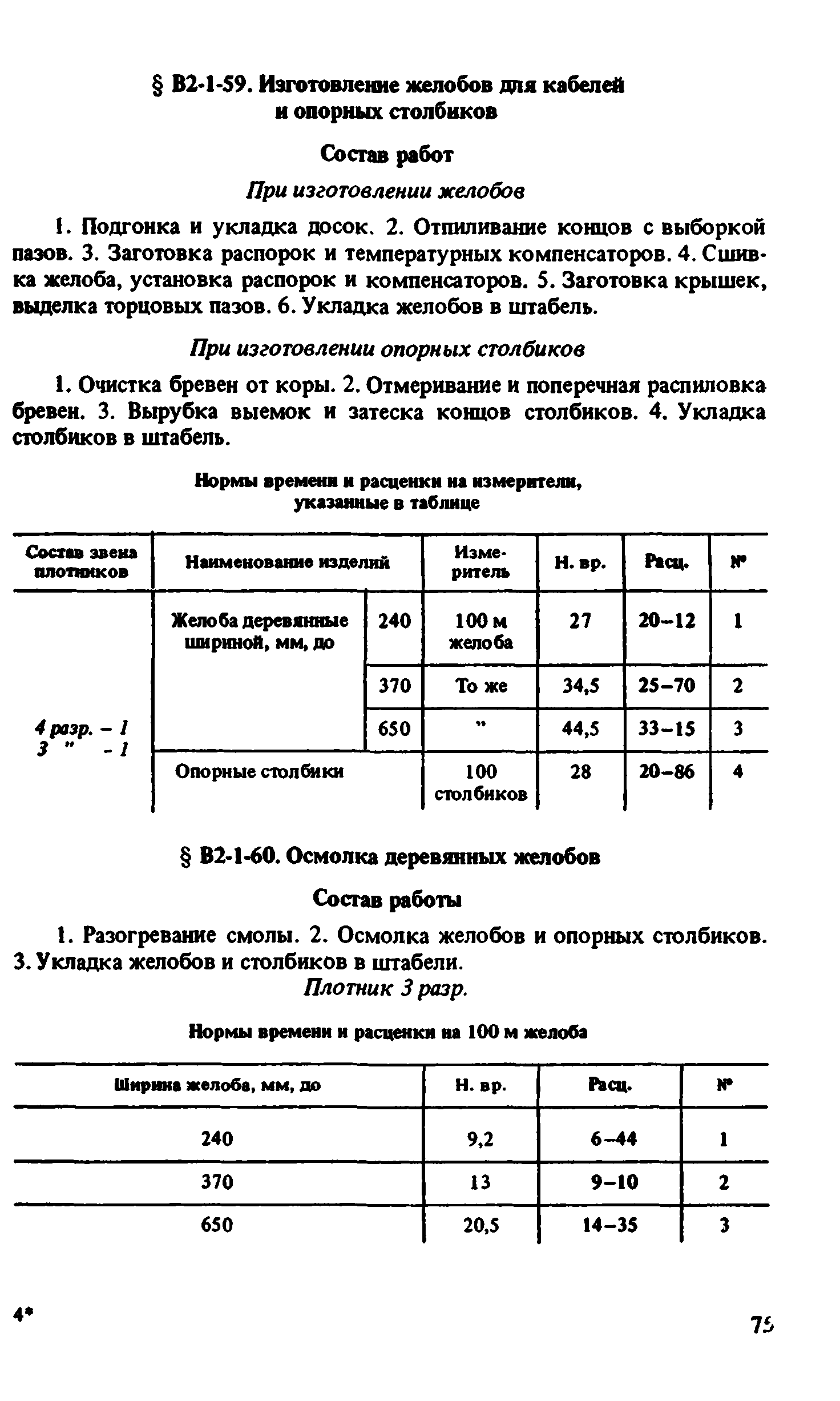 ВНиР В2-1