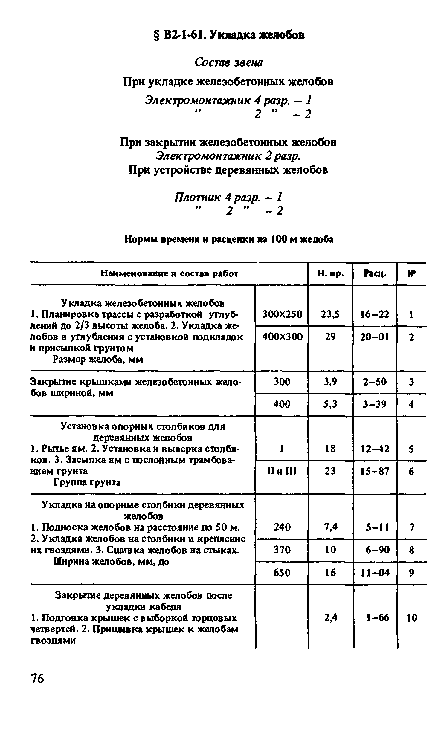 ВНиР В2-1