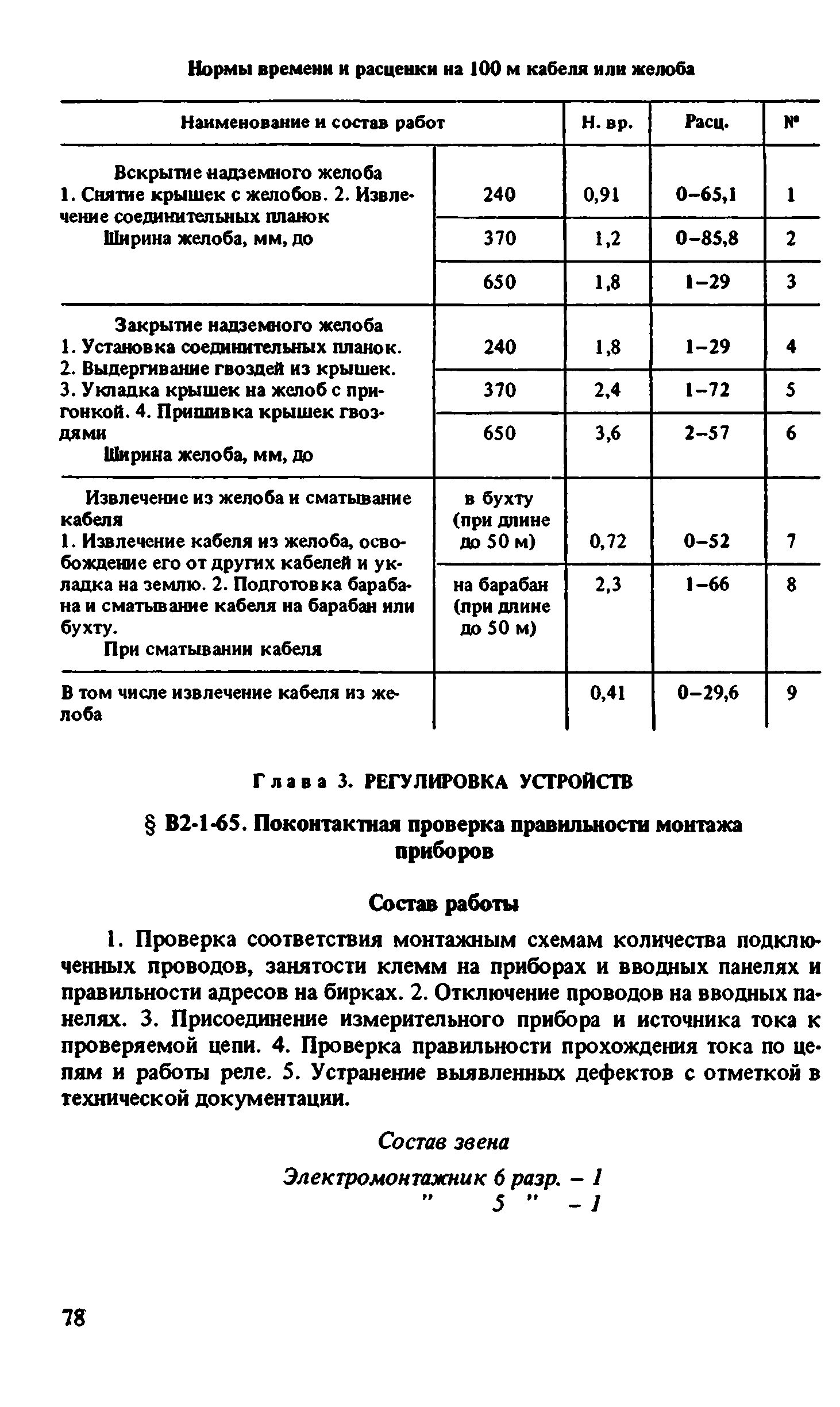 ВНиР В2-1