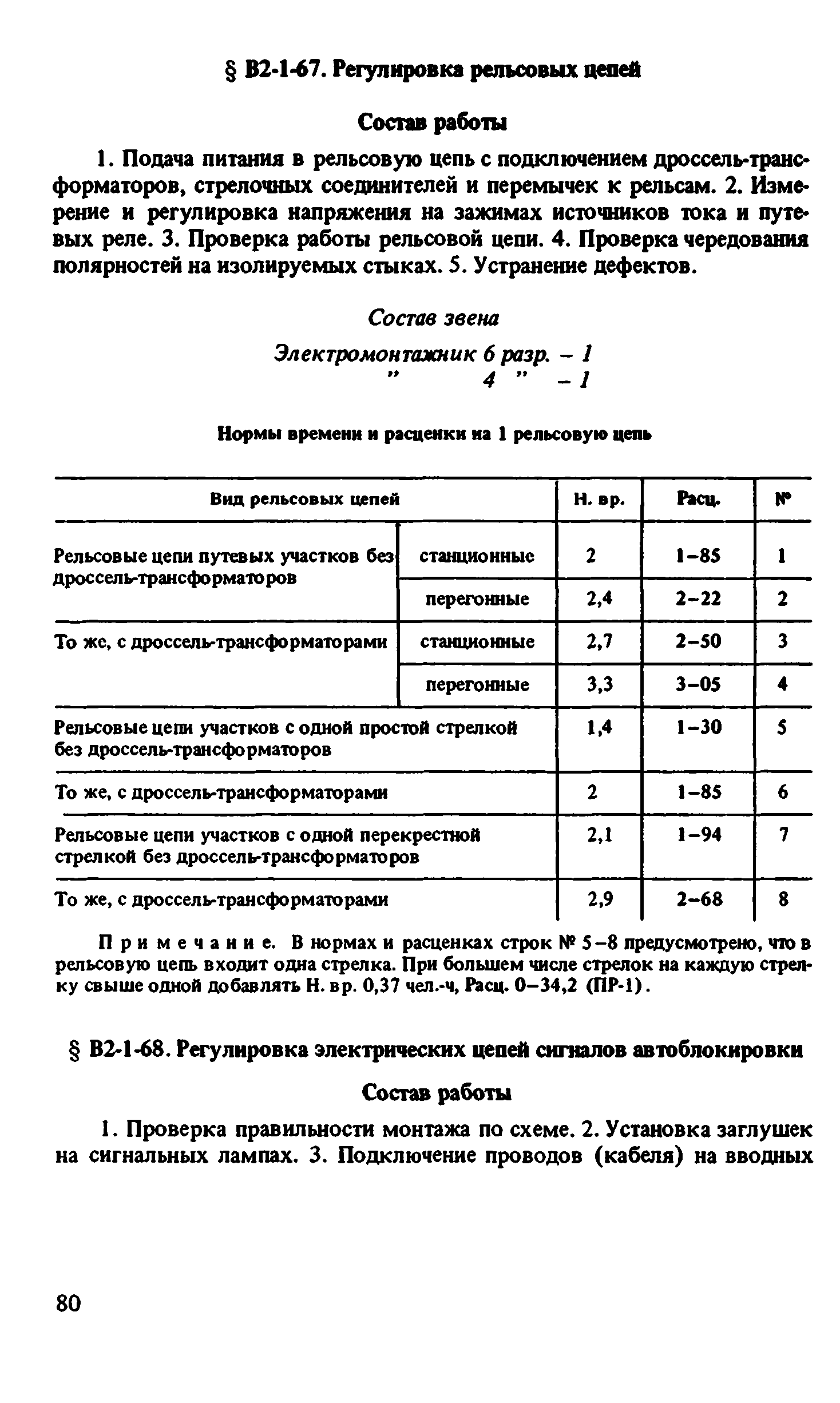 ВНиР В2-1