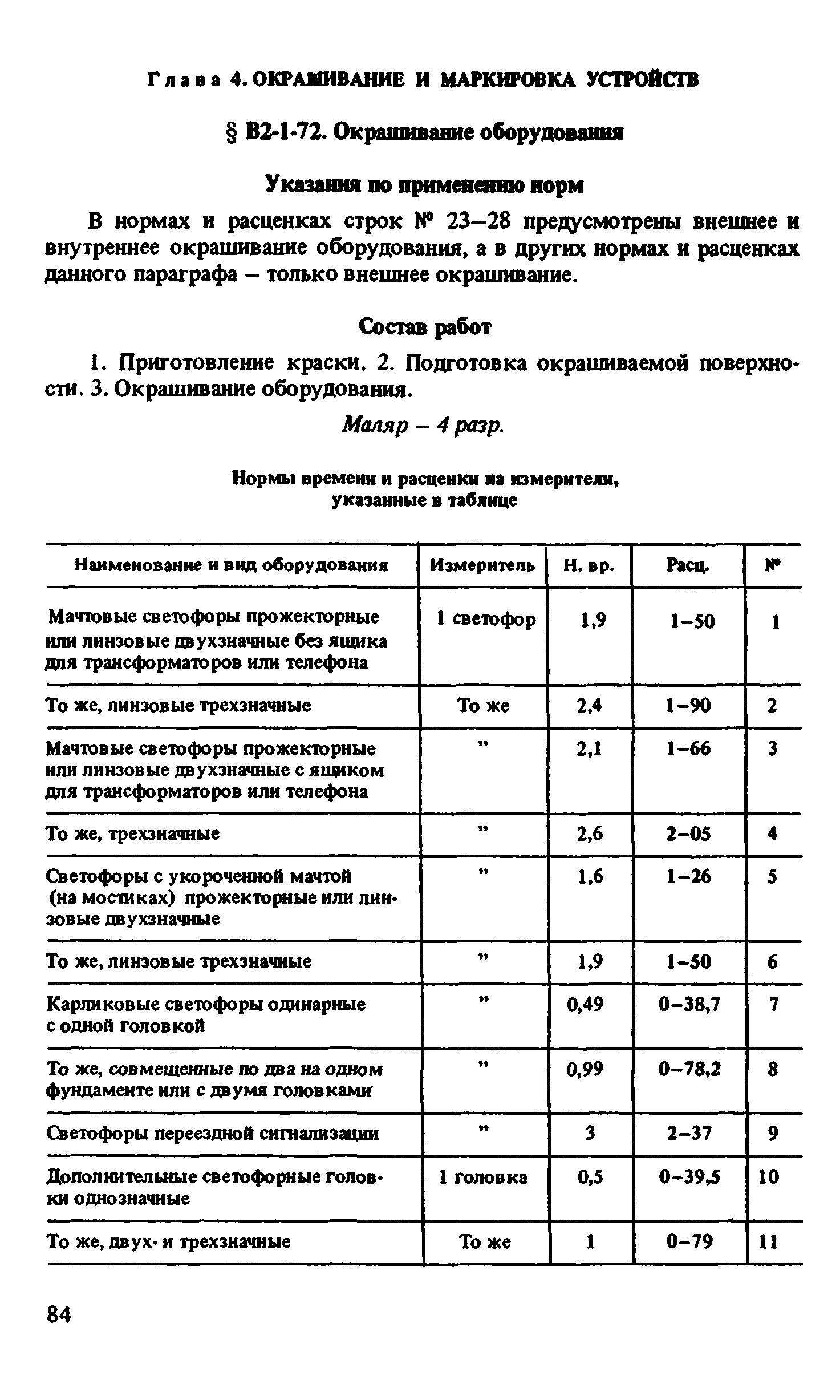 ВНиР В2-1