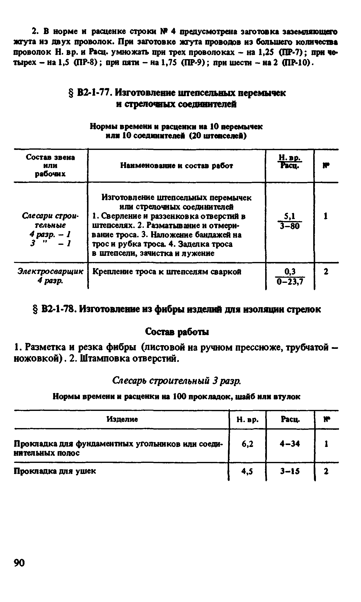 ВНиР В2-1