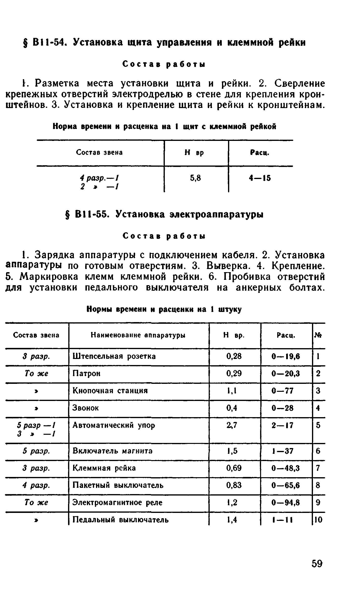 ВНиР В11