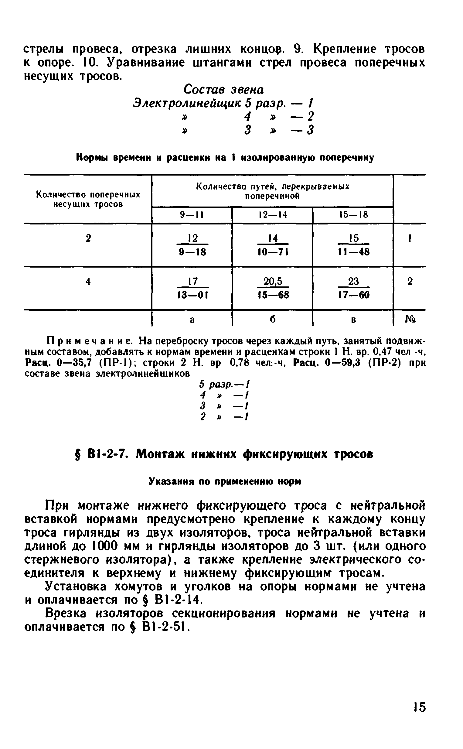 ВНиР В1-2