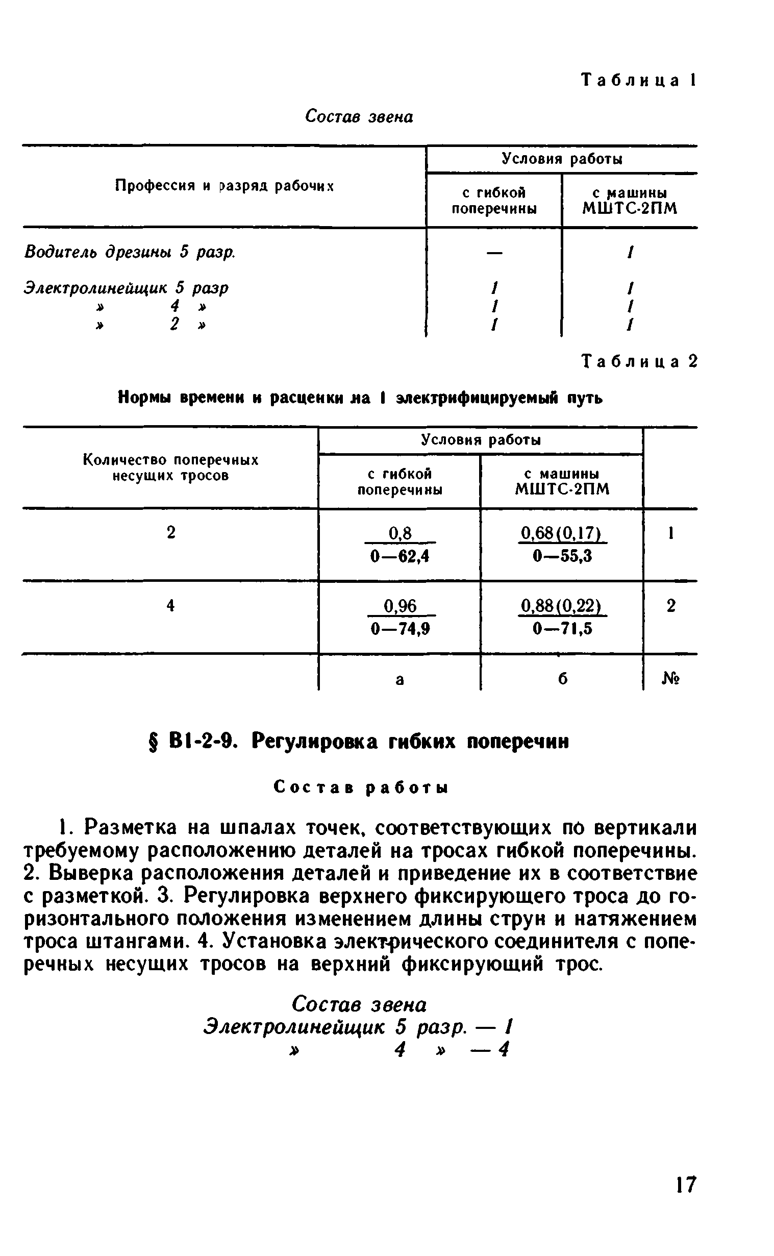 ВНиР В1-2