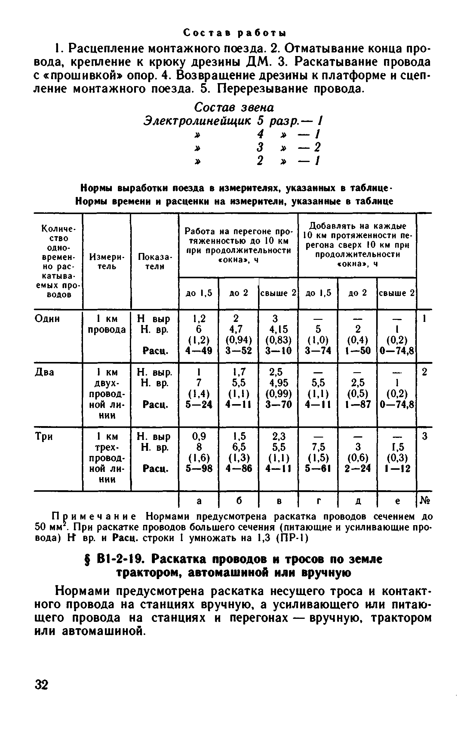 ВНиР В1-2