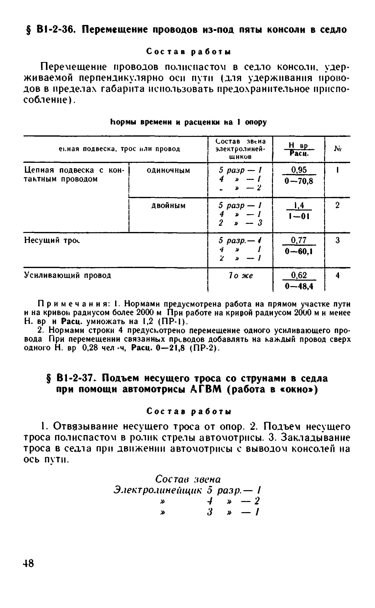 ВНиР В1-2