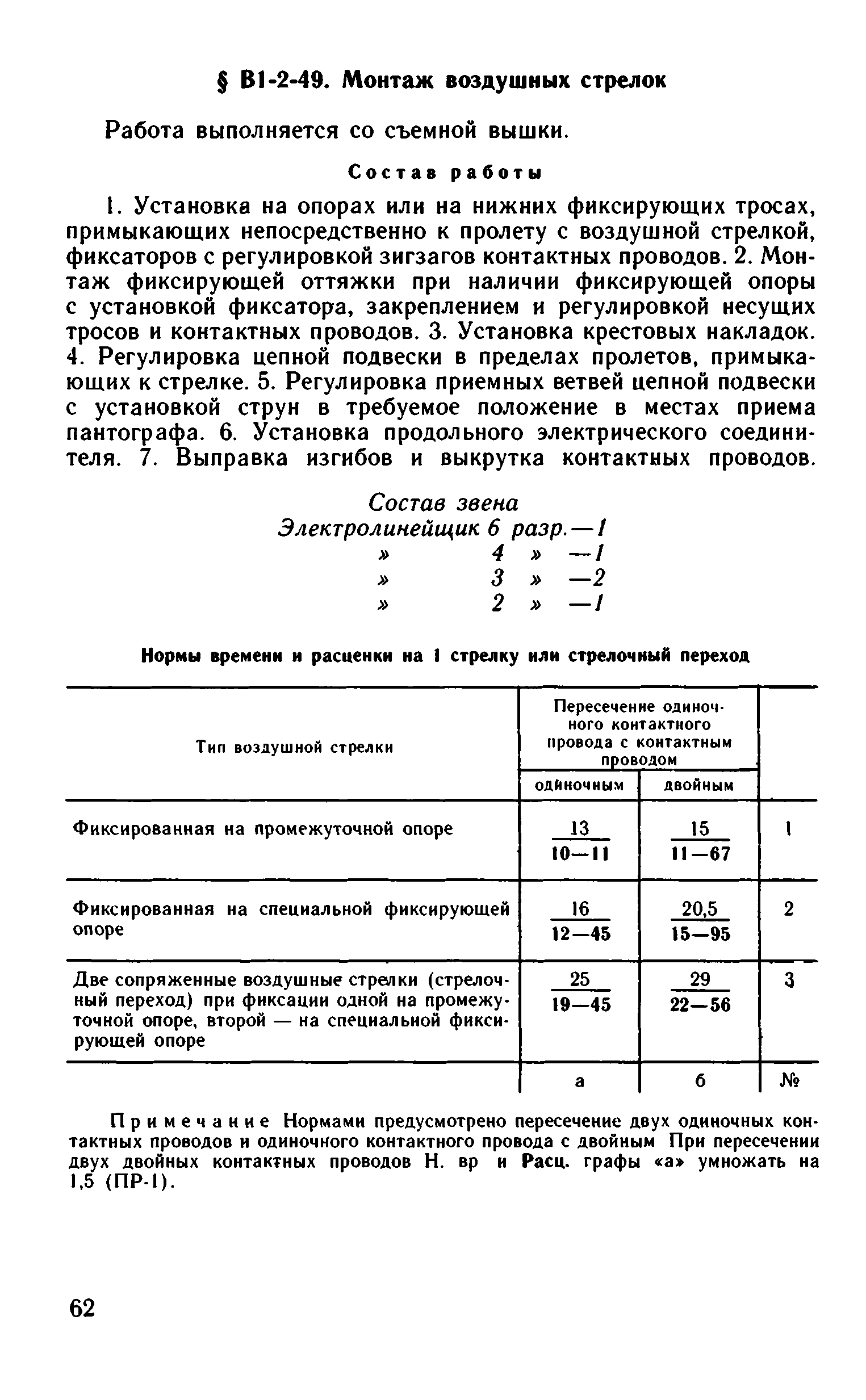 ВНиР В1-2