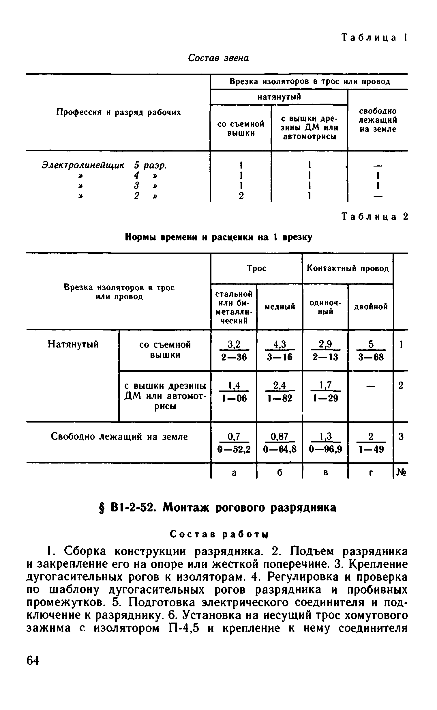 ВНиР В1-2