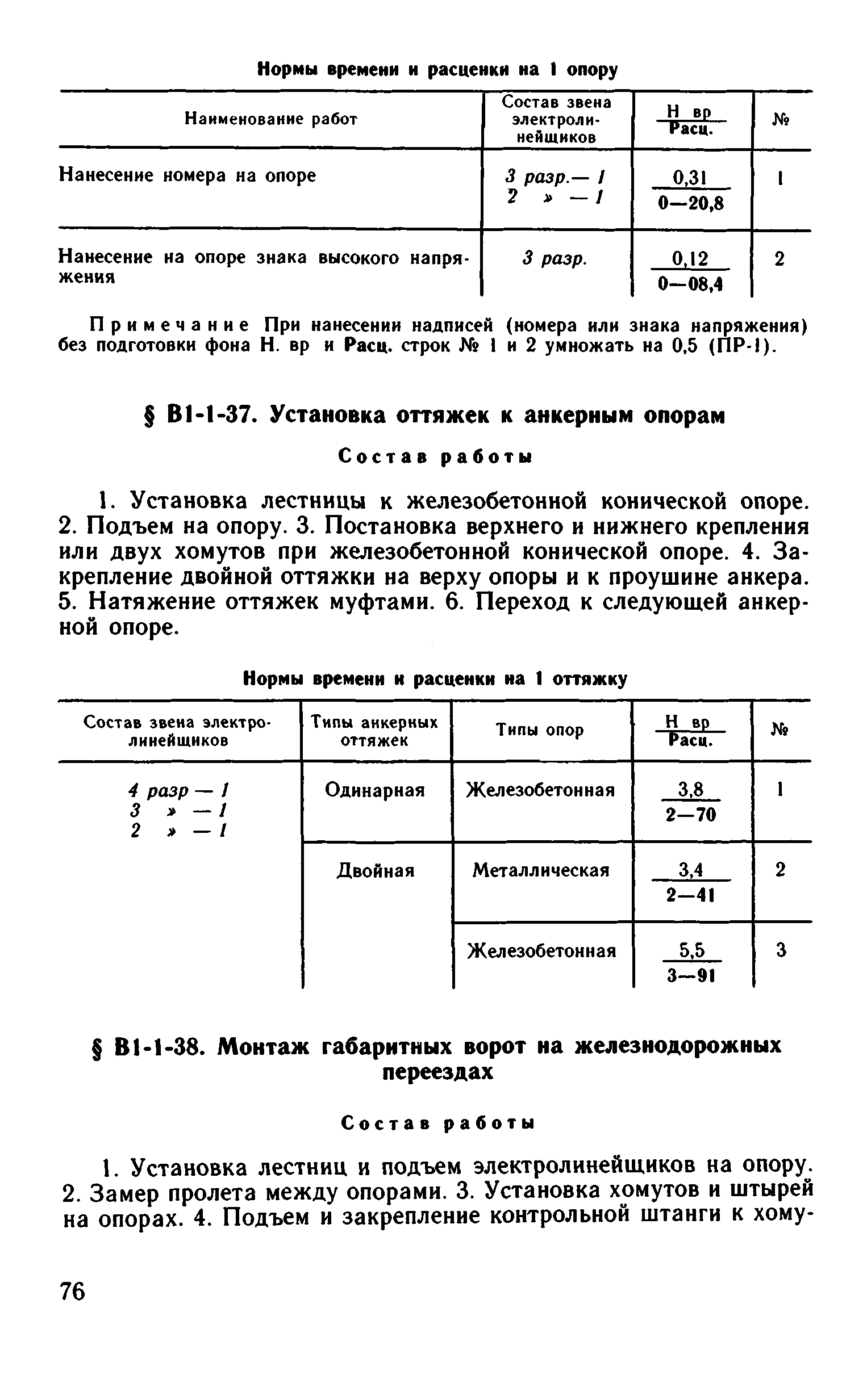 ВНиР В1-1