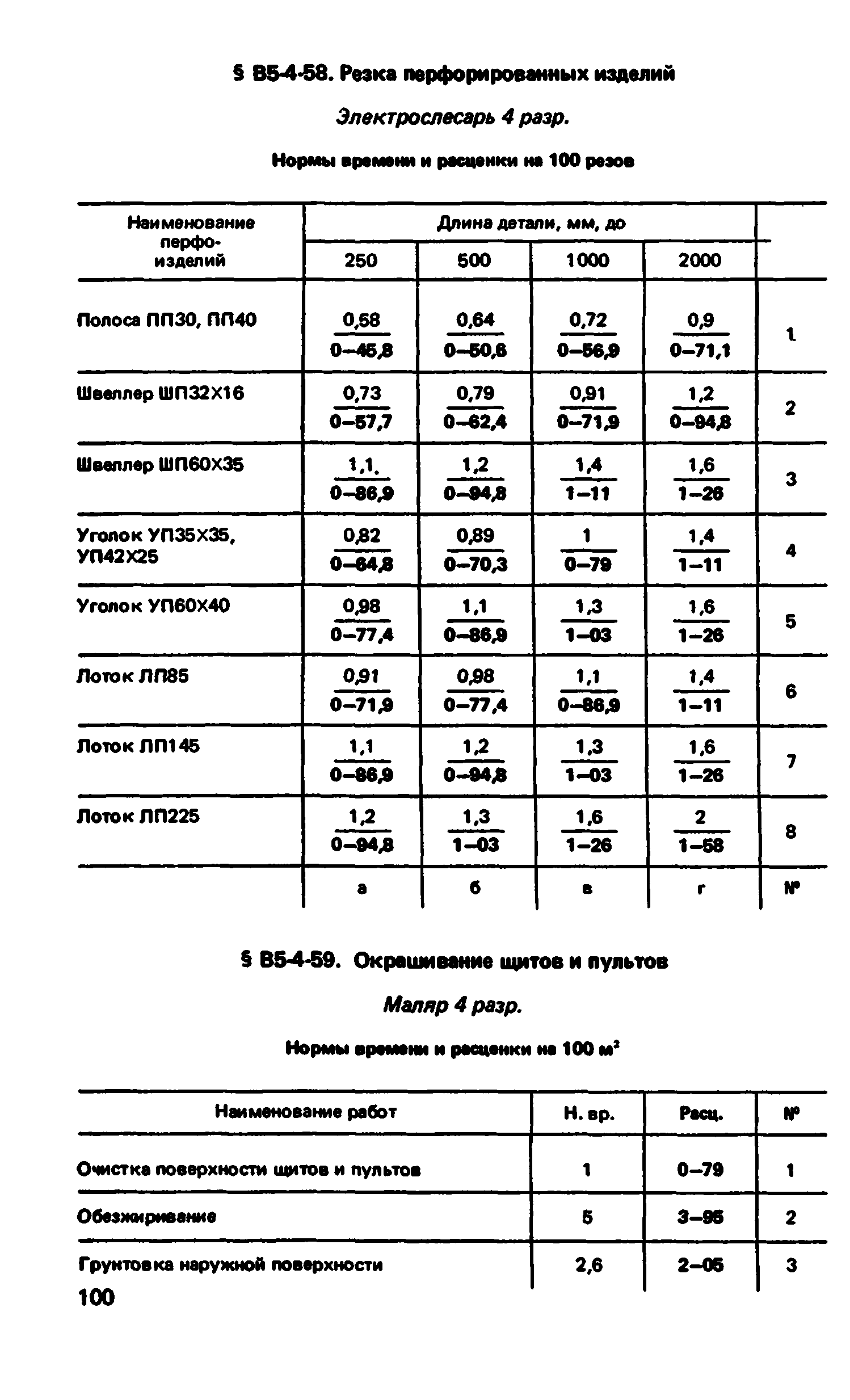 ВНиР В5-4