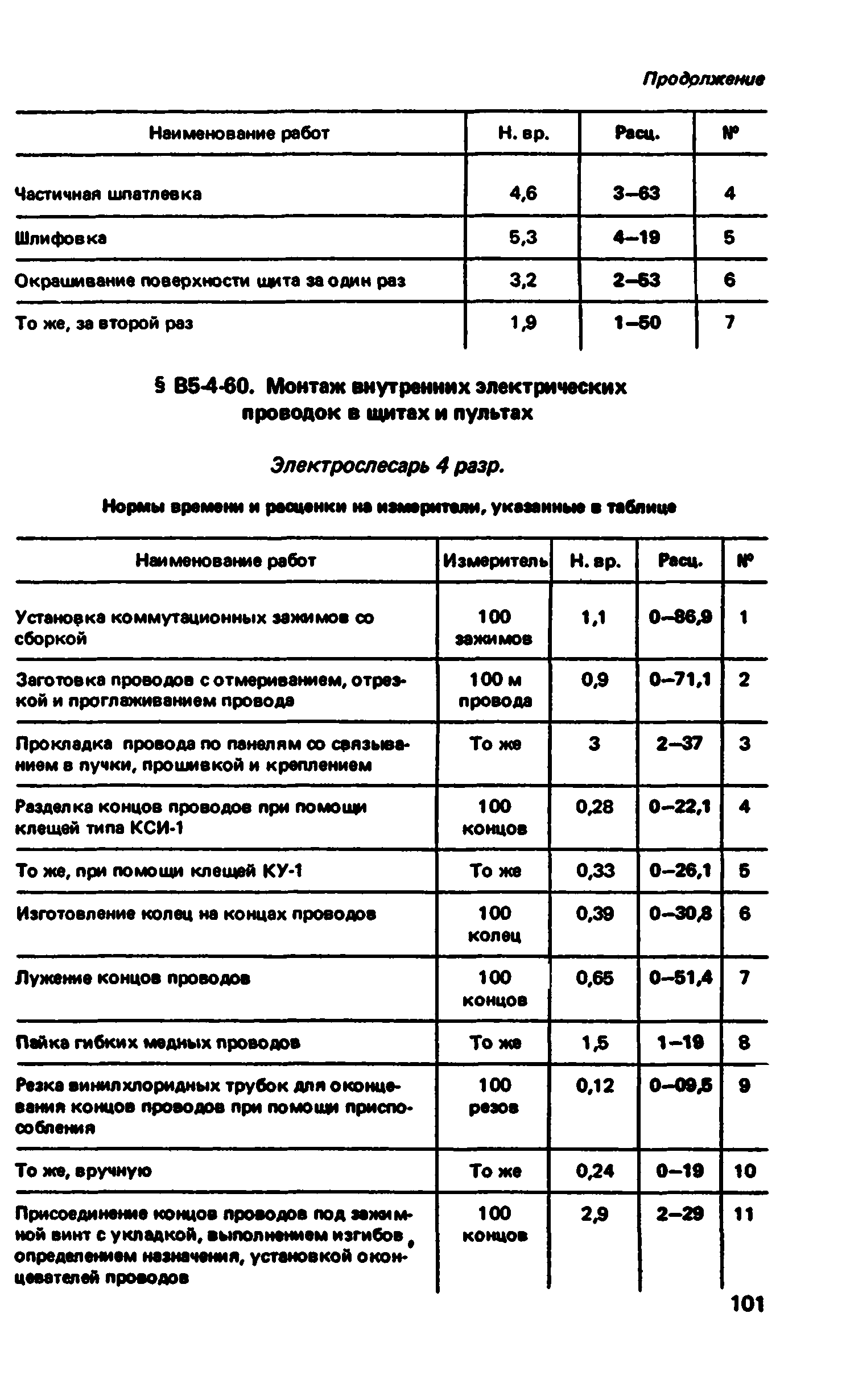 ВНиР В5-4