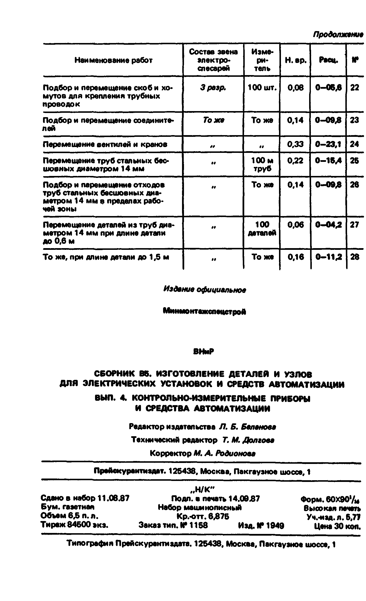 ВНиР В5-4