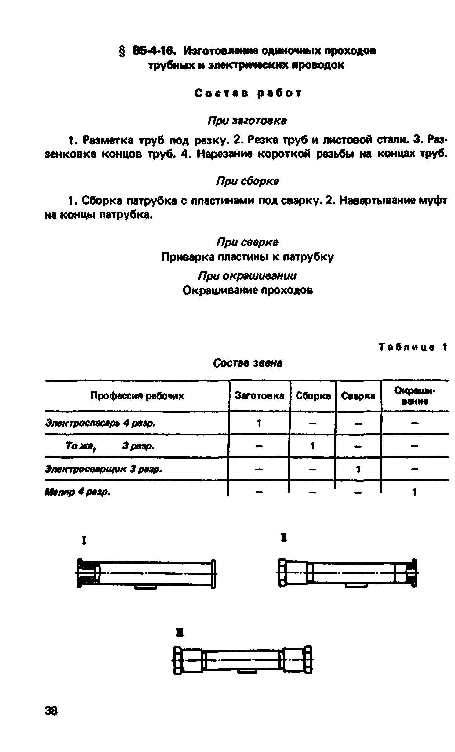 ВНиР В5-4