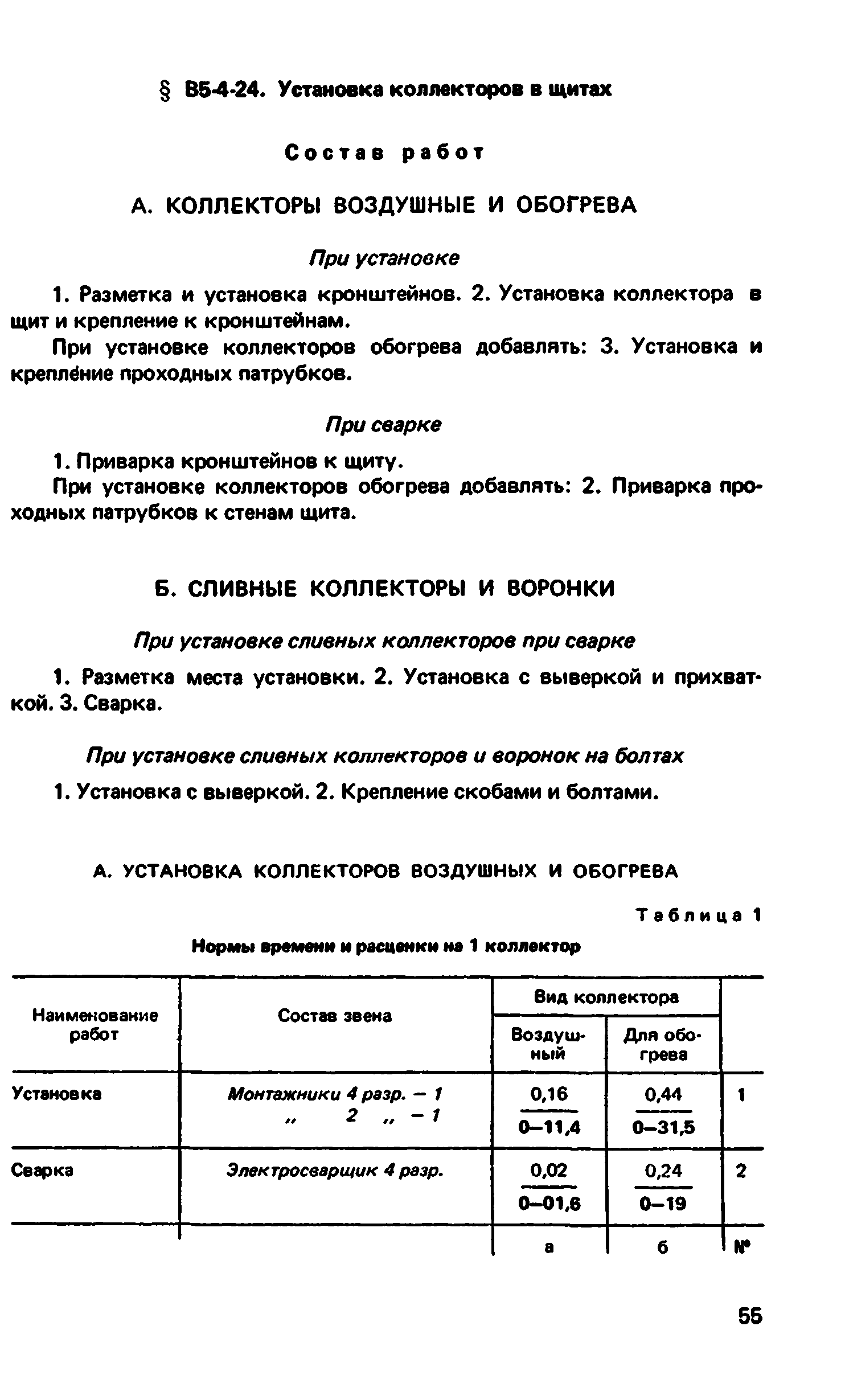 ВНиР В5-4