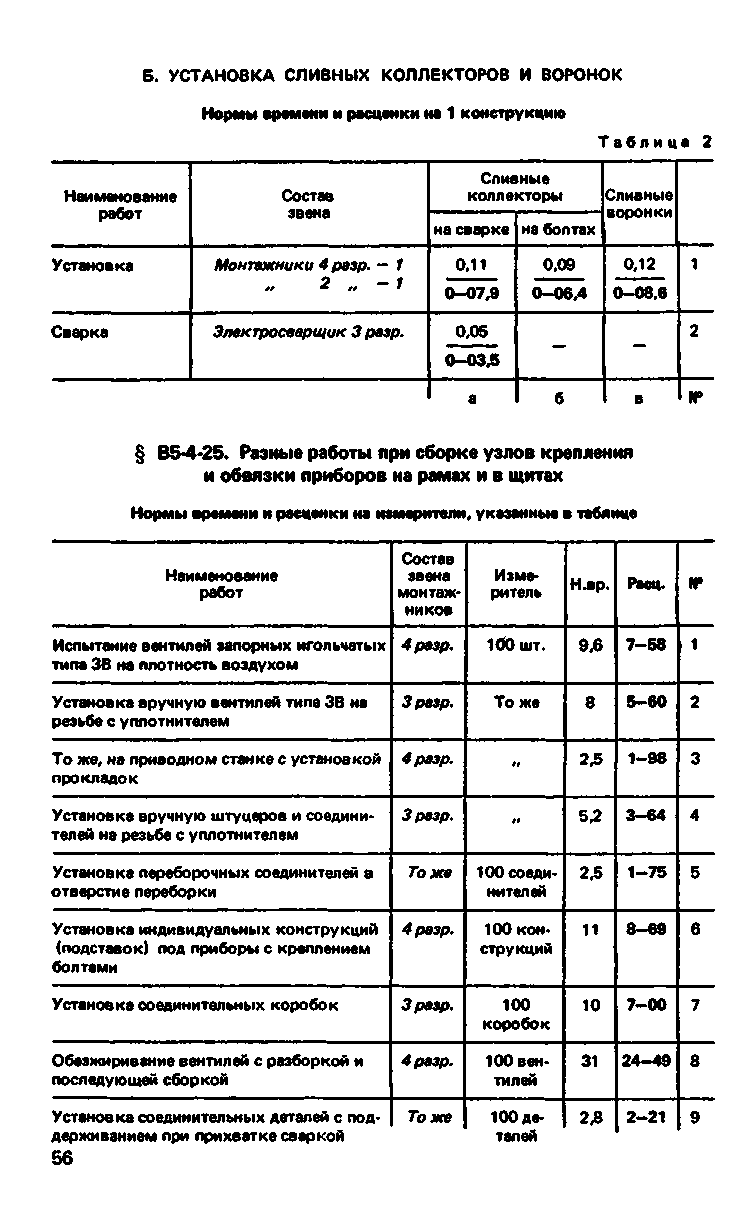 ВНиР В5-4