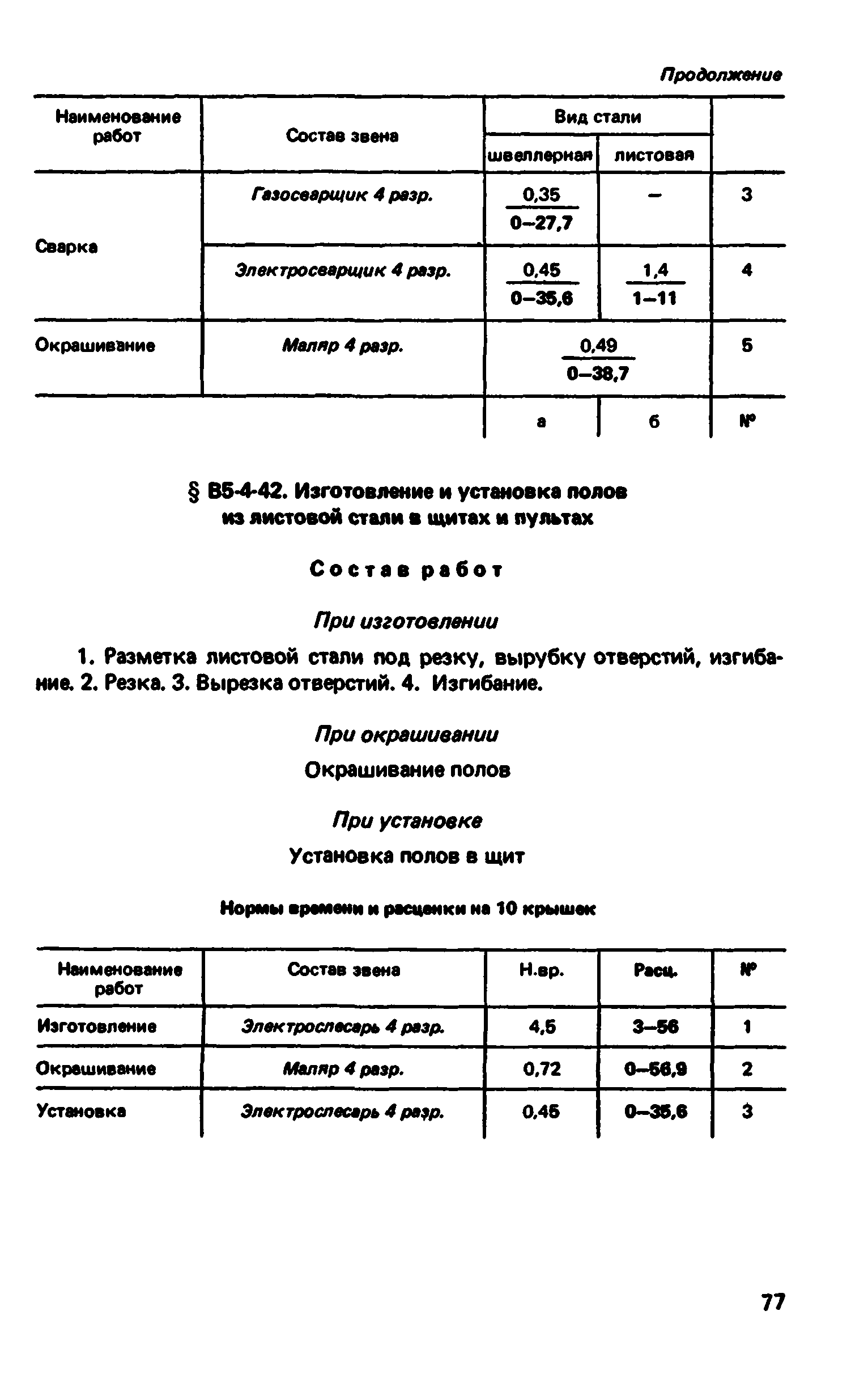 ВНиР В5-4