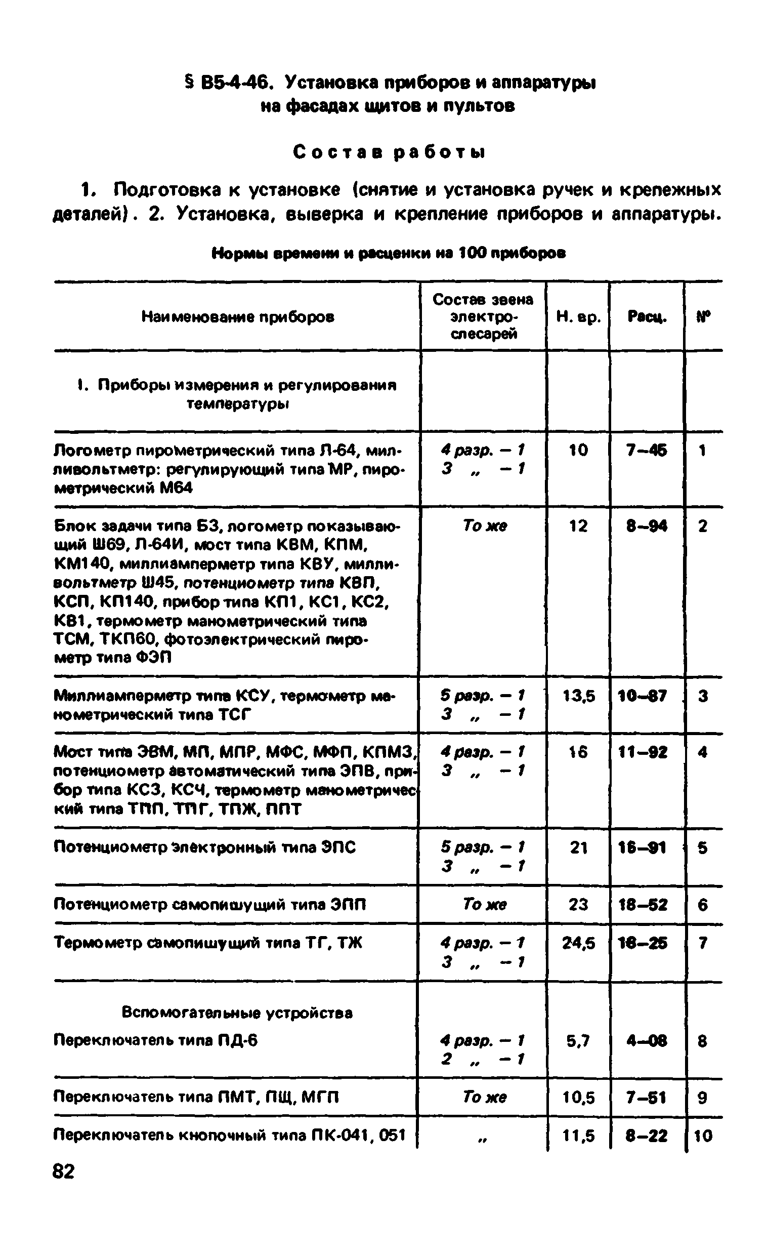 ВНиР В5-4