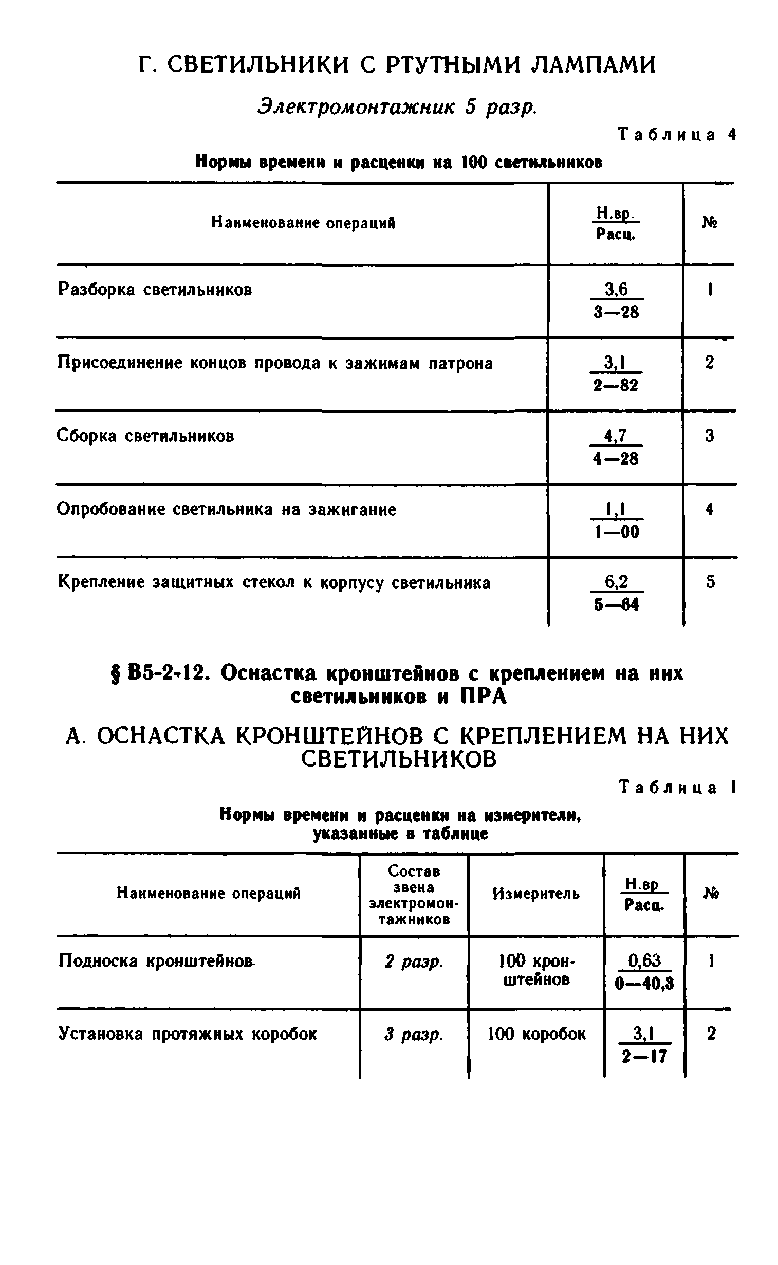 ВНиР В5-2